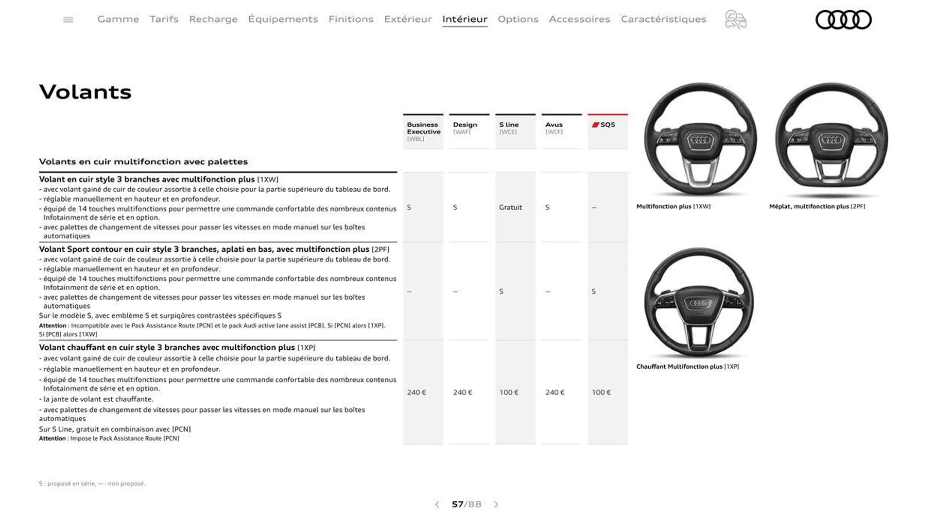 Audi Q5 du 20 août au 31 décembre 2024 - Catalogue page 57