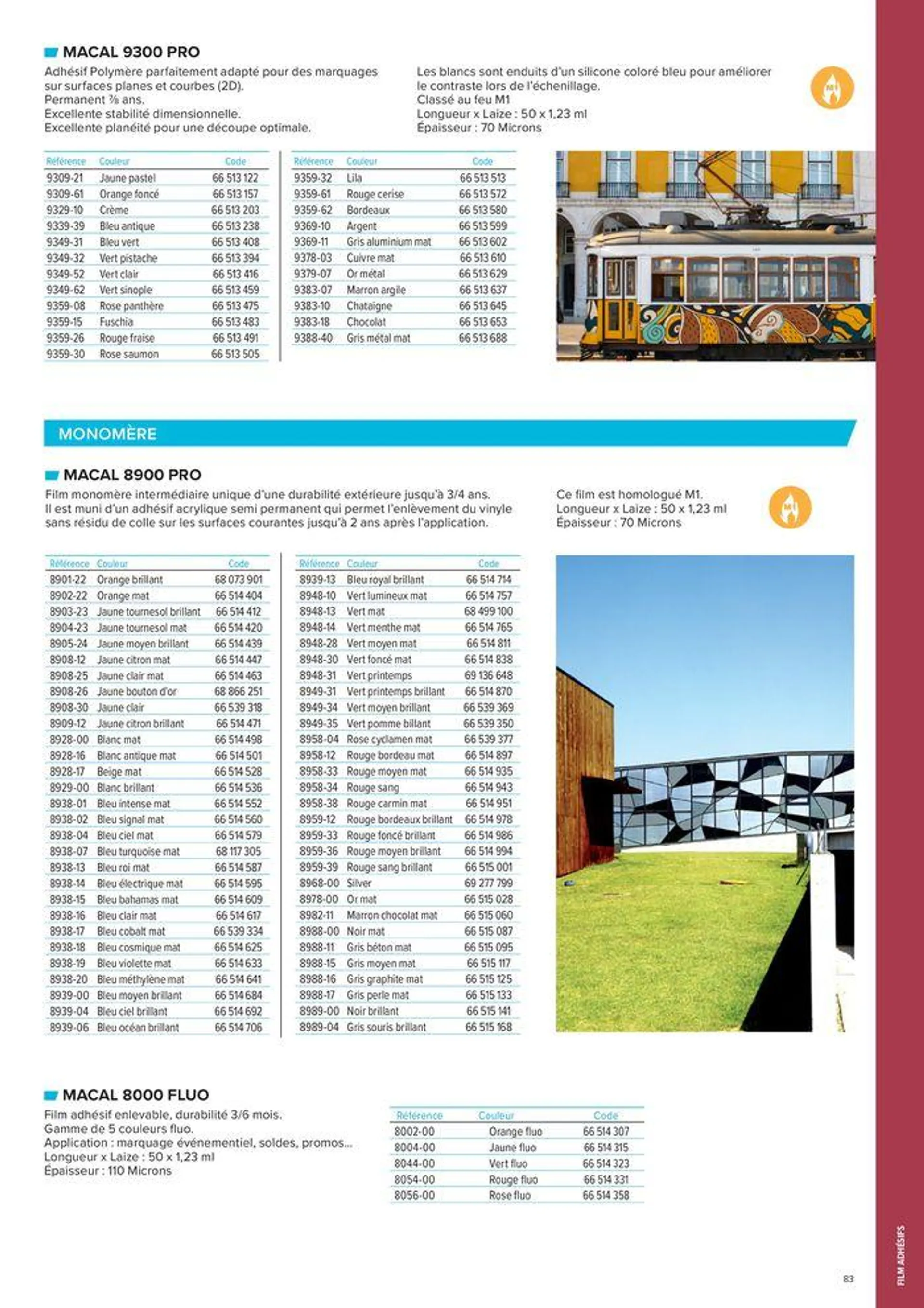 PLASTIQUES INDUSTRIELS du 13 mars au 31 décembre 2024 - Catalogue page 83