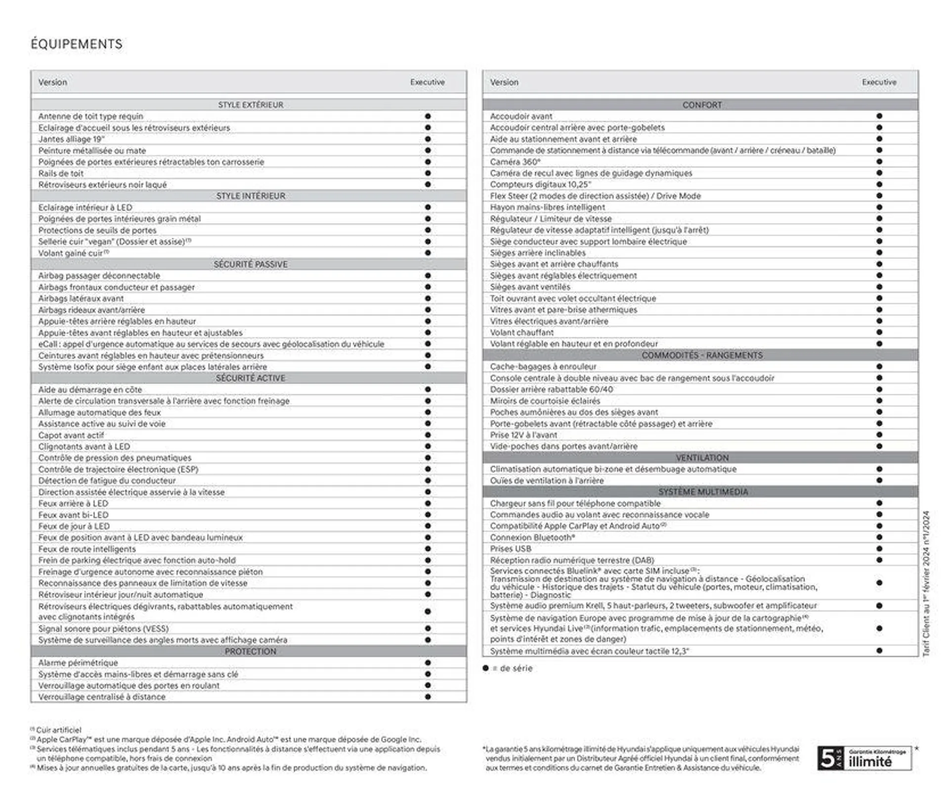 Hyundai NEXO du 23 juillet au 23 juillet 2025 - Catalogue page 3