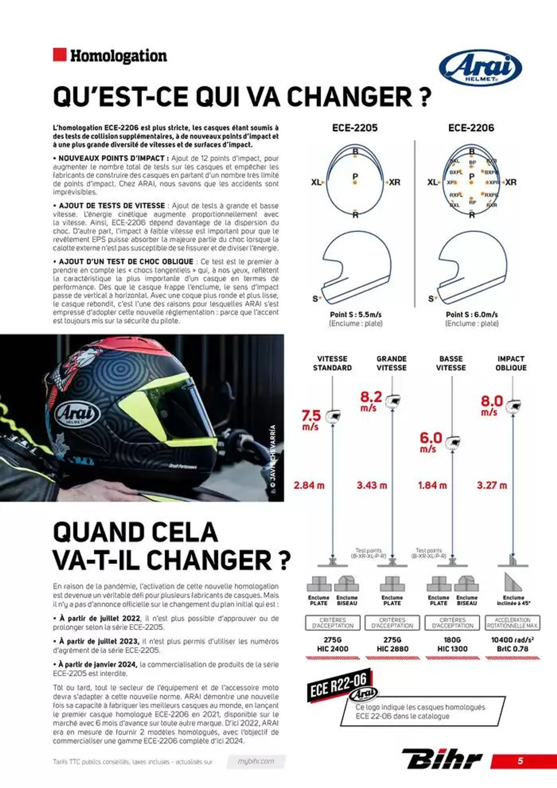 ARAI 2025 du 12 décembre au 31 décembre 2025 - Catalogue page 5