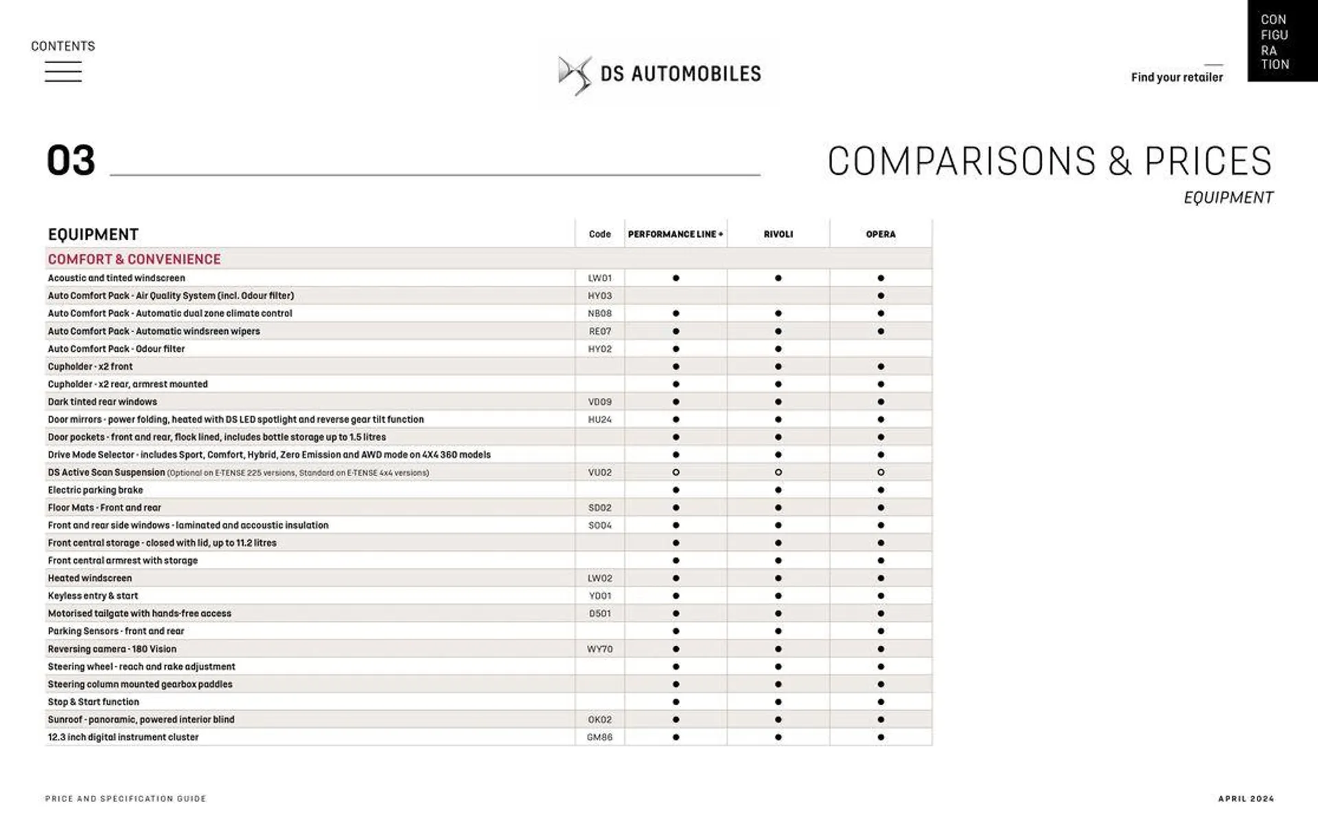 DS 7 du 18 juin au 30 novembre 2024 - Catalogue page 32