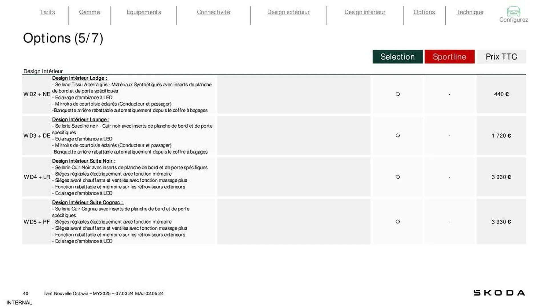 Octavia Berline Selection 1.5 TSI 116ch Hybrid DSG - 36