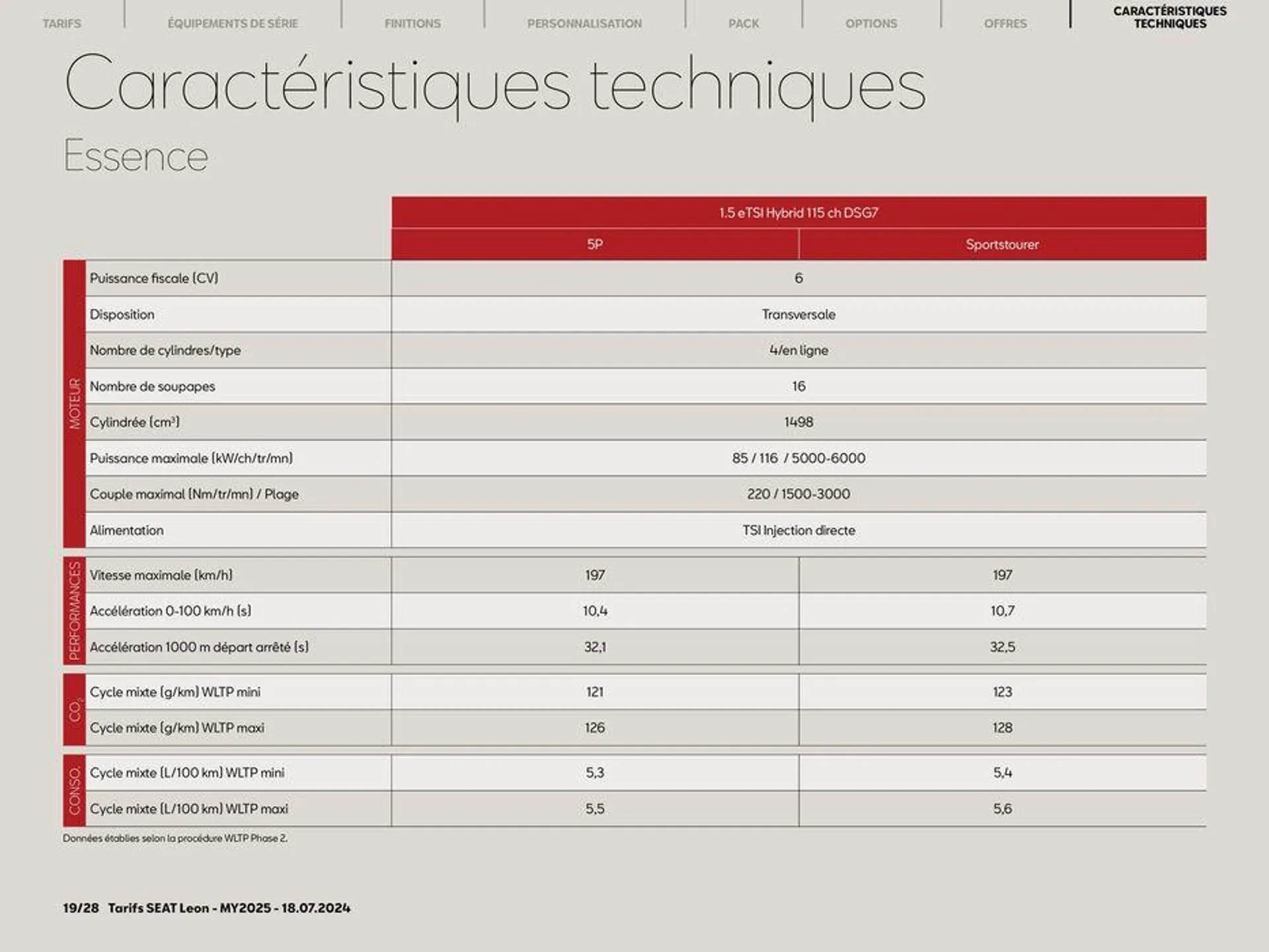 SEAT Leon 5 portes du 24 juillet au 24 juillet 2025 - Catalogue page 19