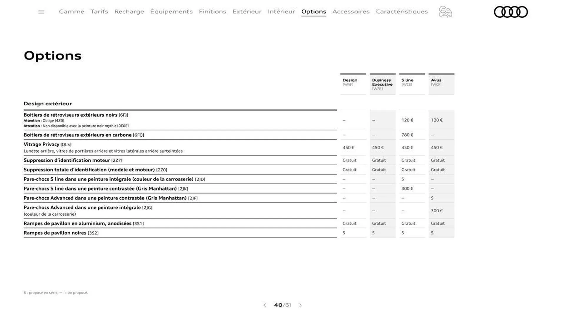 Audi Q3 du 20 août au 31 décembre 2024 - Catalogue page 40