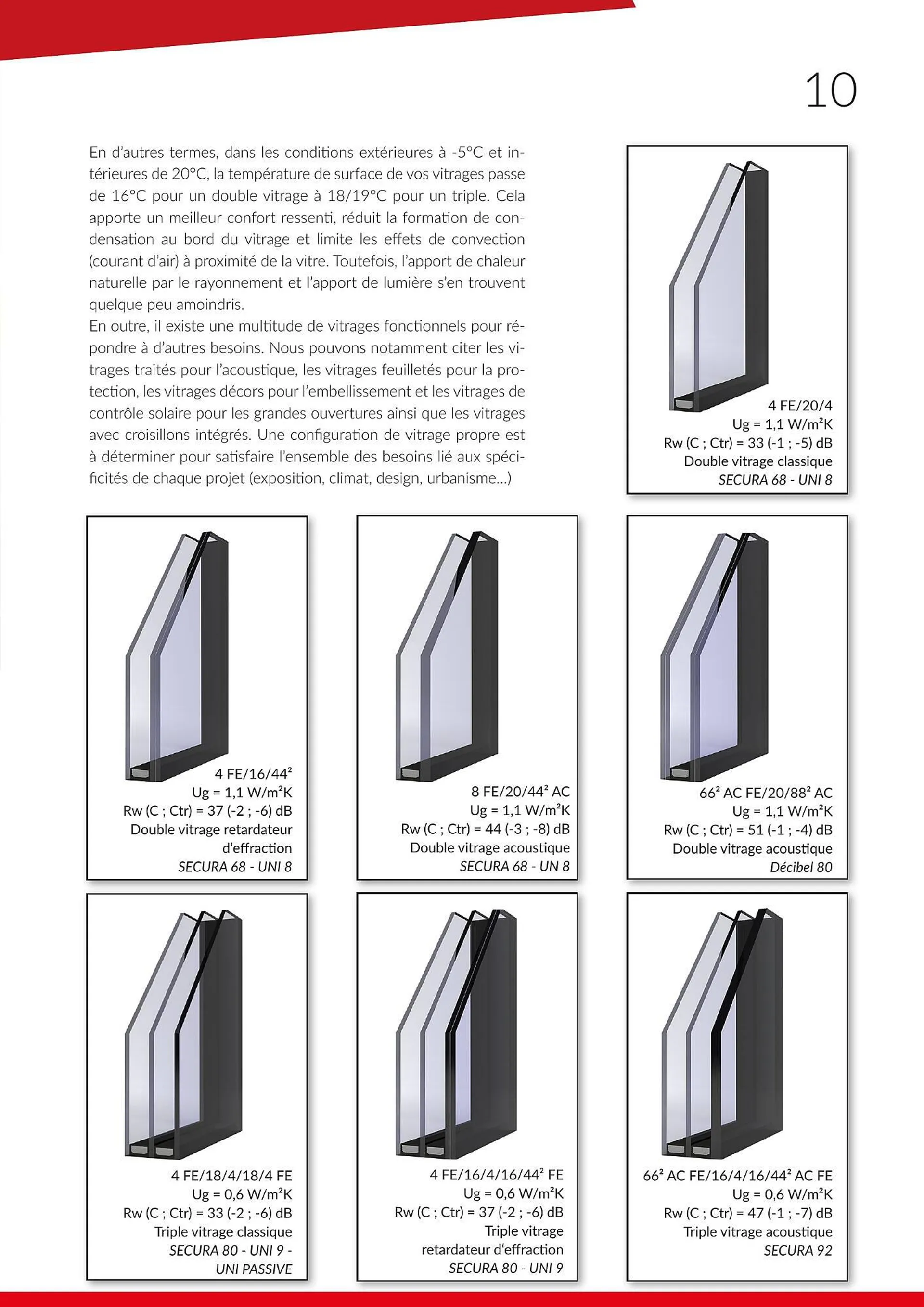 Catalogue Hilzinger du 26 mars au 18 janvier 2025 - Catalogue page 11