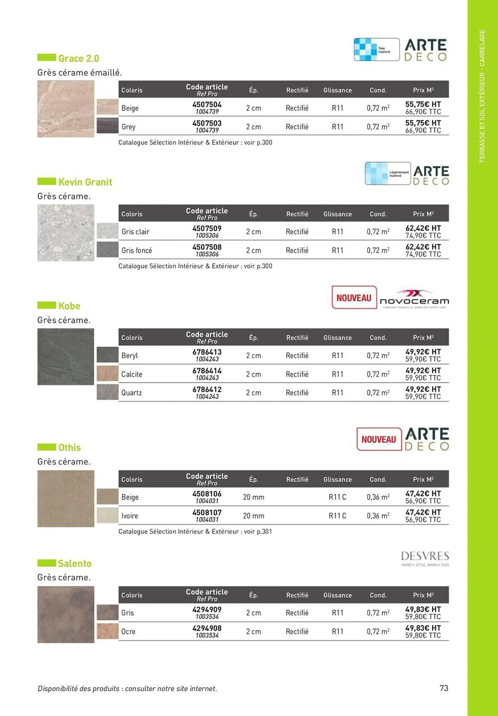 Catalogue Point P - 73