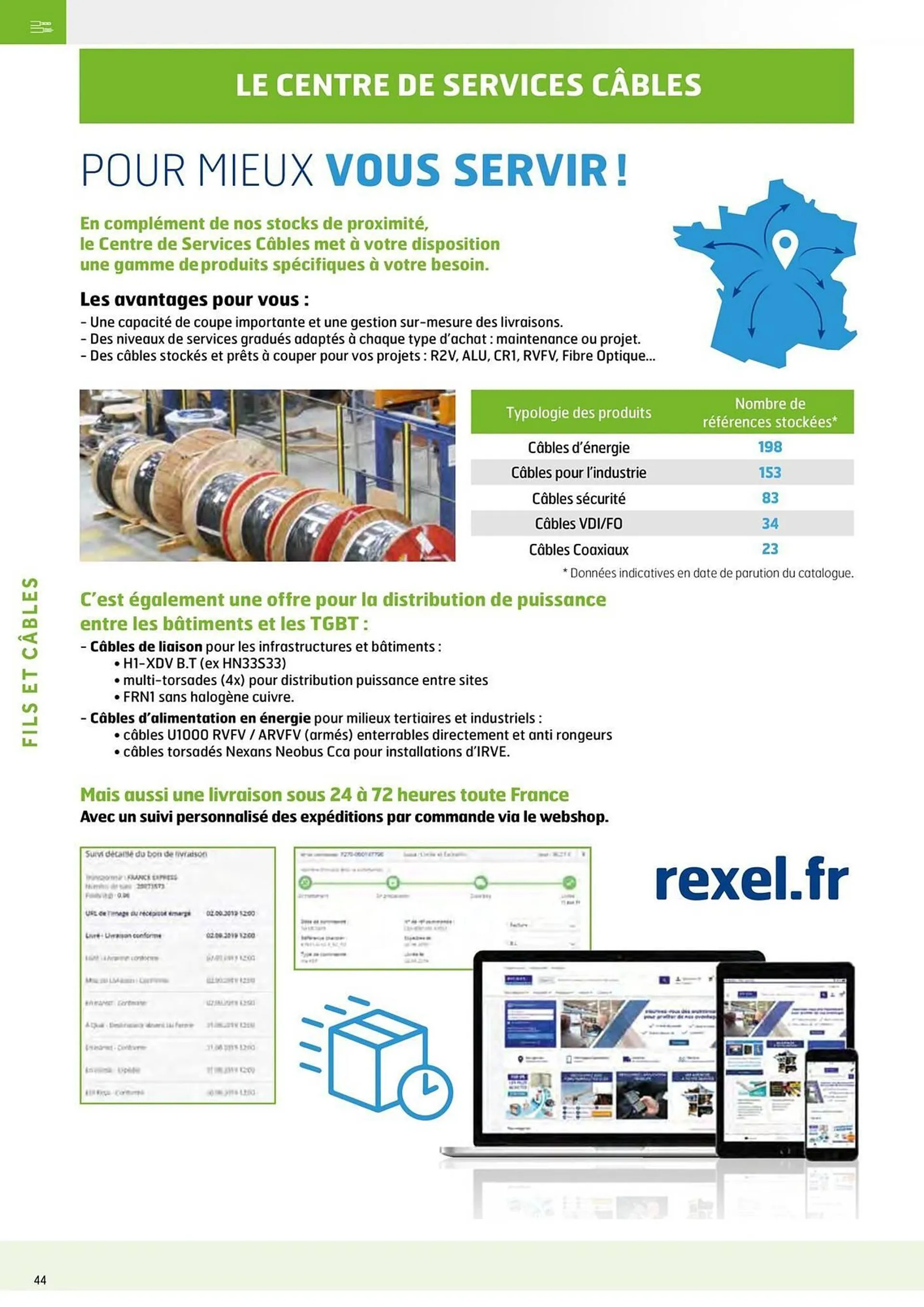 Catalogue Rexel du 20 décembre au 28 décembre 2024 - Catalogue page 4