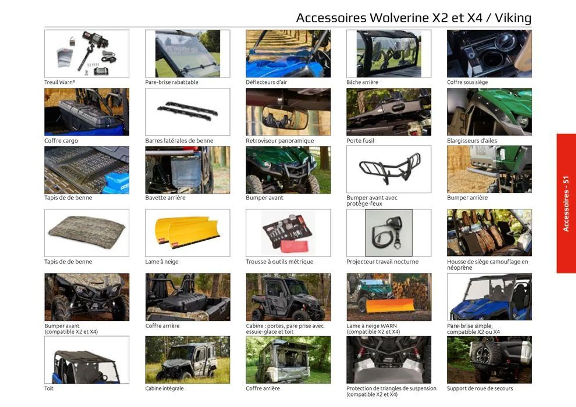 Catalogue Yamaha Quatre roues - Quads et SSV - 46