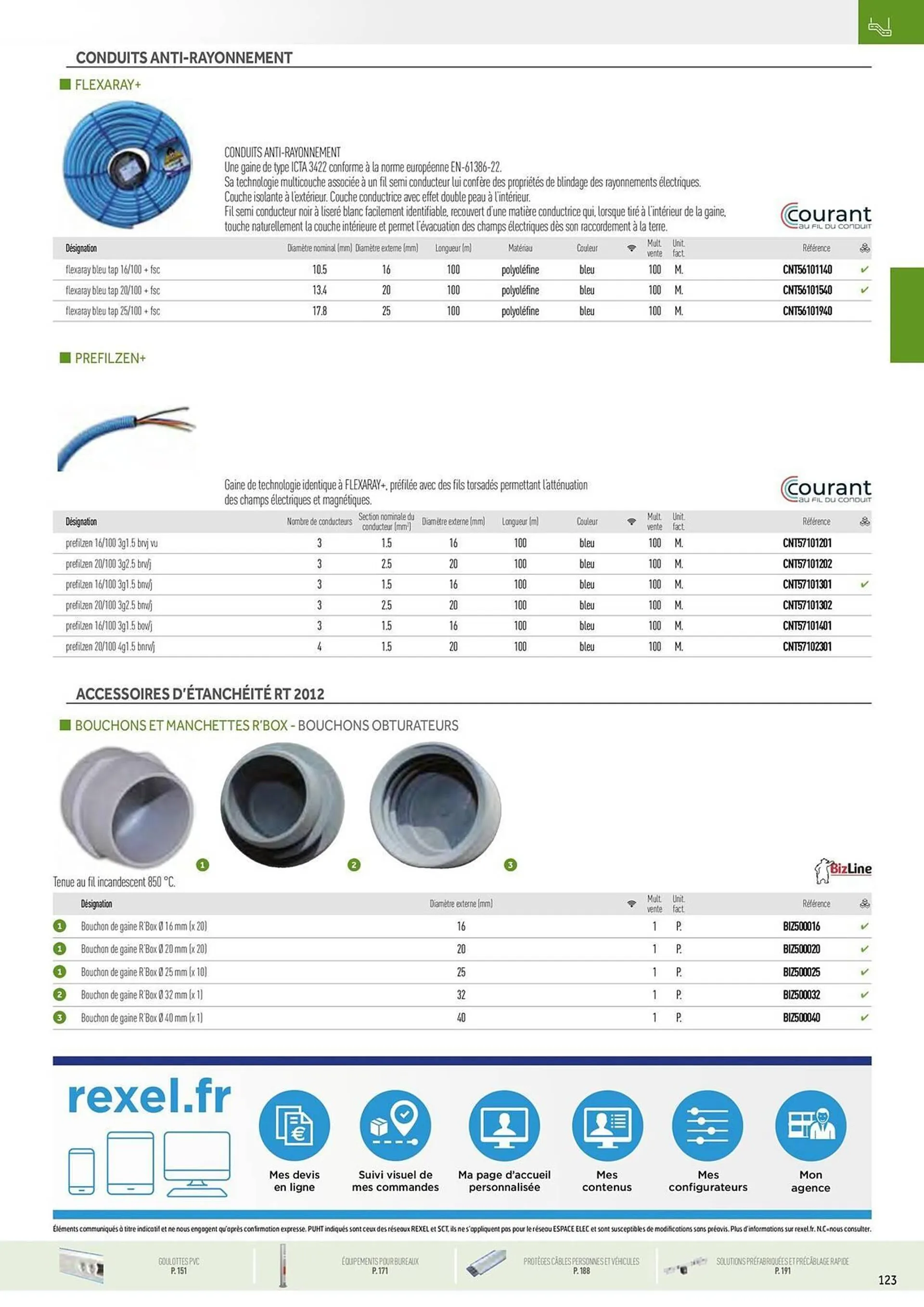 Catalogue Rexel du 20 décembre au 28 décembre 2024 - Catalogue page 37