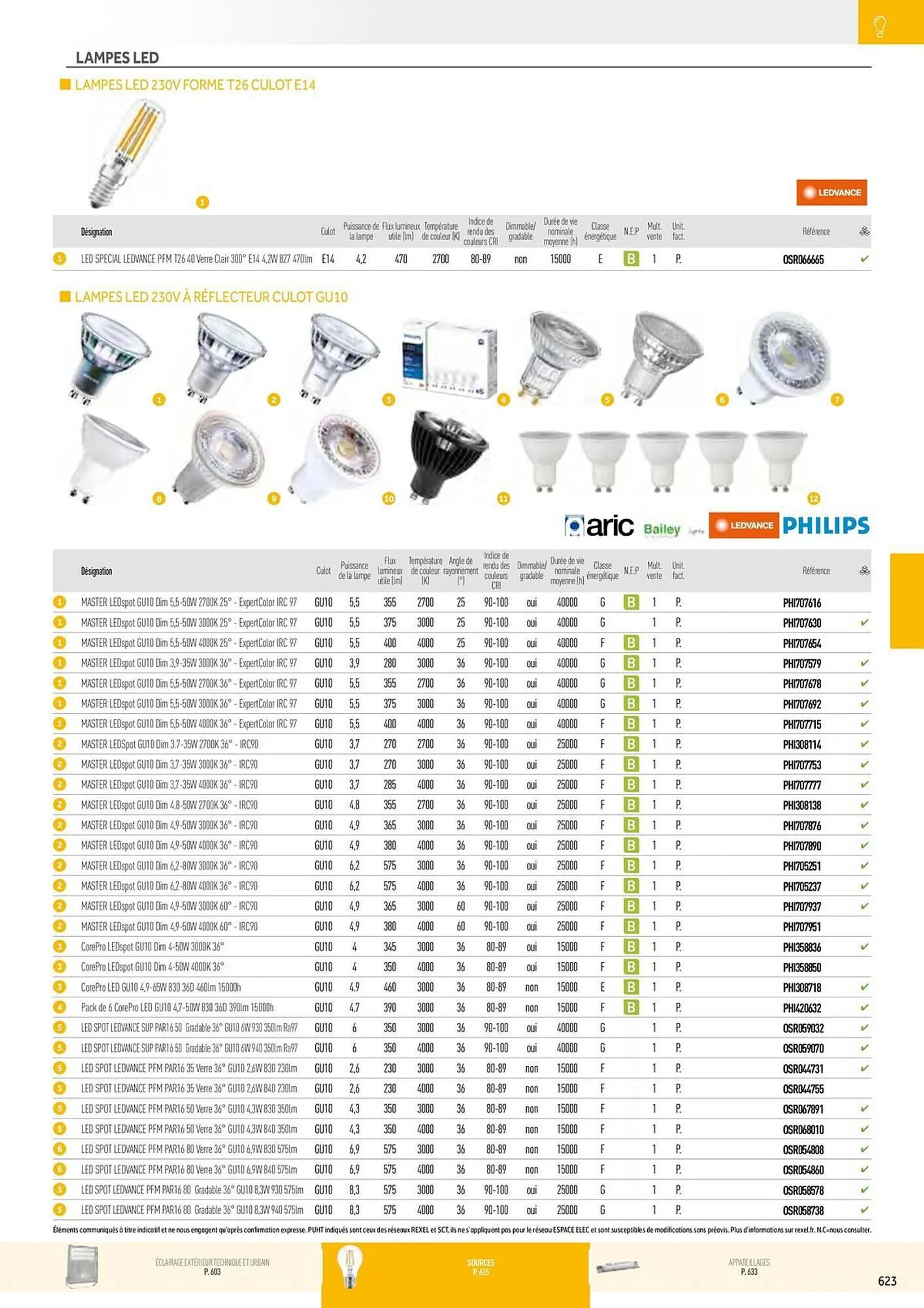 Catalogue Rexel du 20 décembre au 28 décembre 2024 - Catalogue page 133