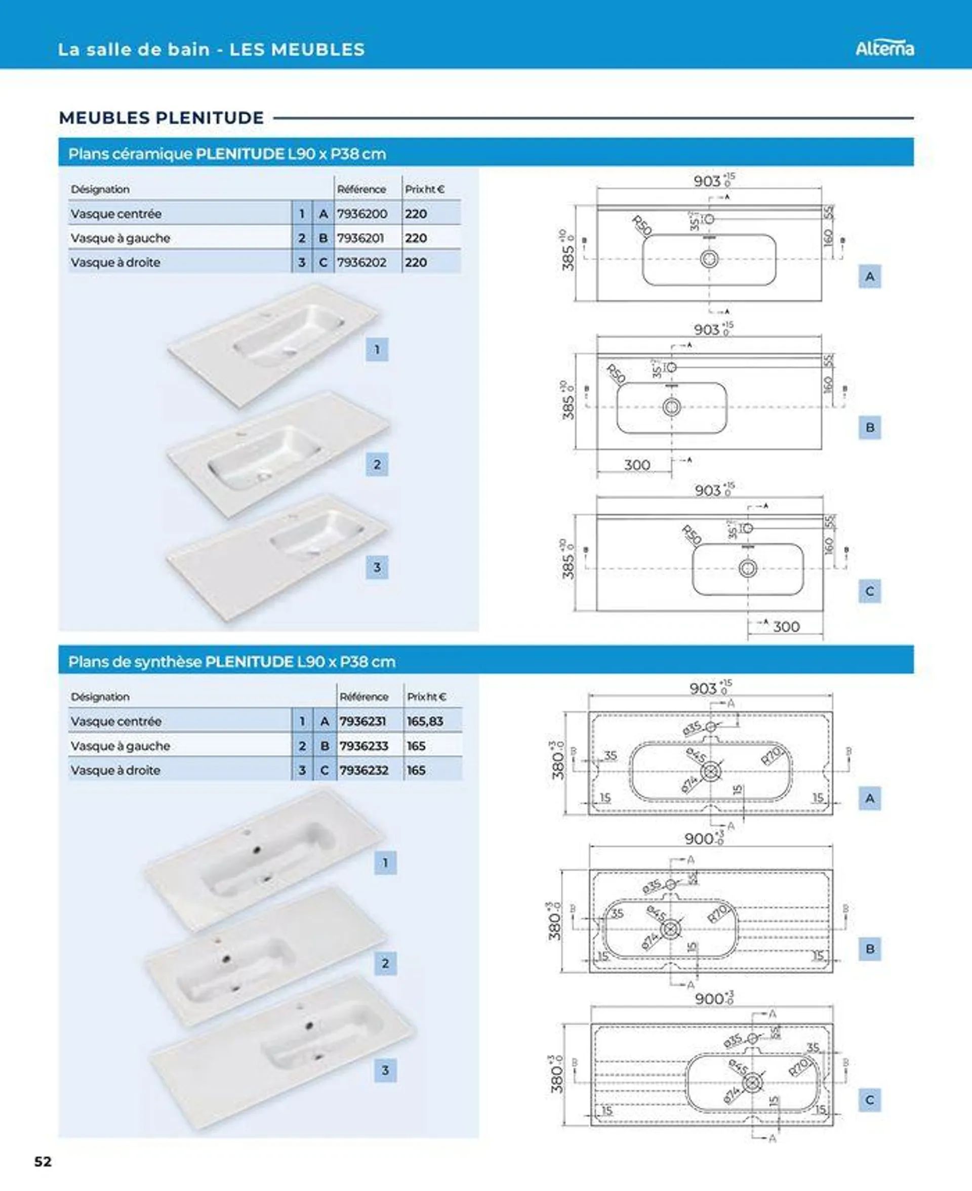 La salle de bain en toute sérénité du 17 janvier au 31 août 2024 - Catalogue page 52