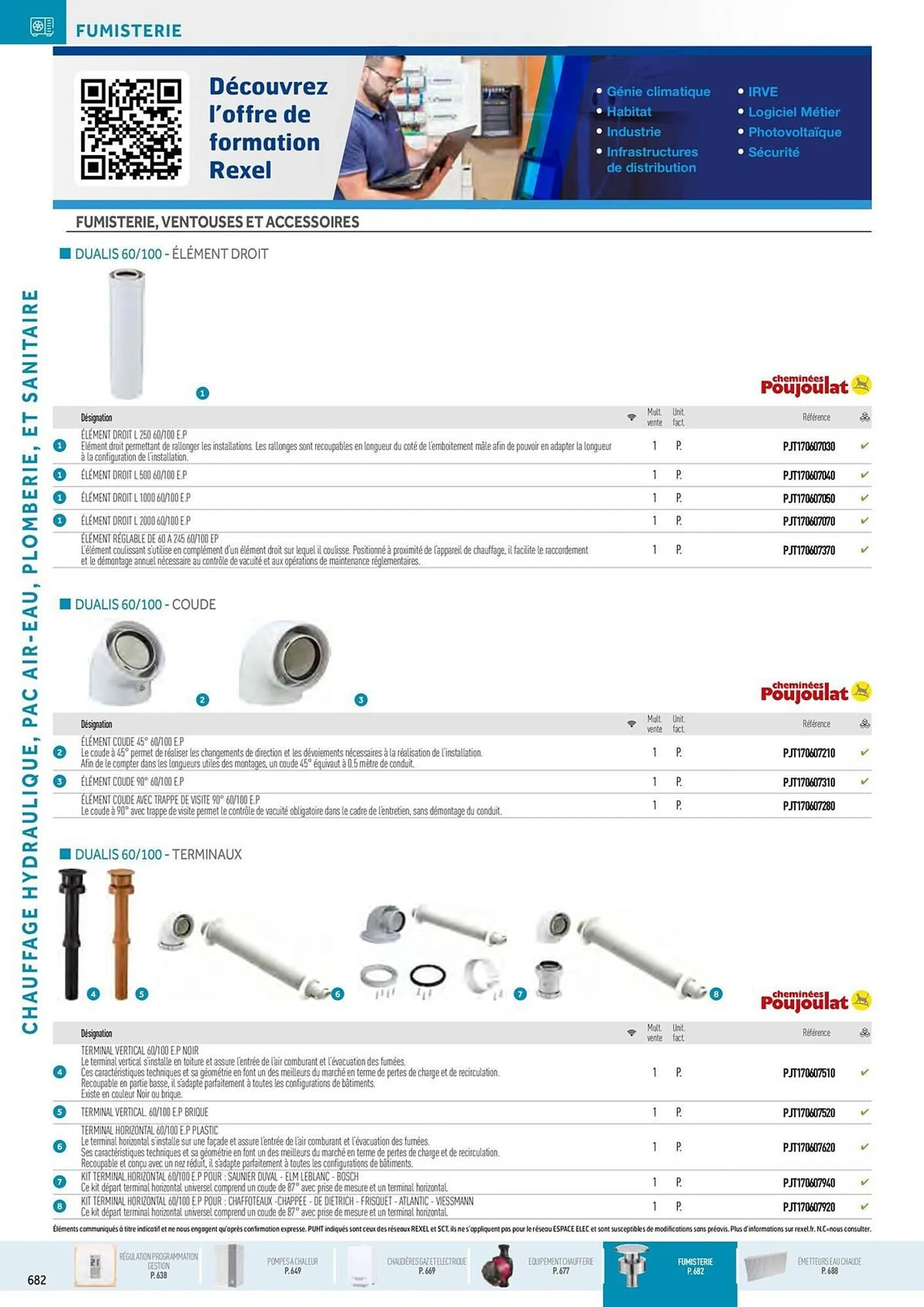 Catalogue Rexel du 20 décembre au 28 décembre 2024 - Catalogue page 48