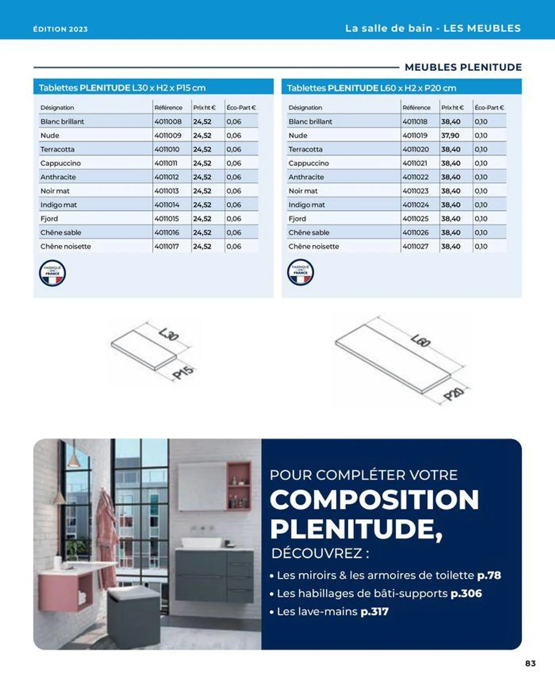 La salle de bain en toute sérénité du 17 janvier au 31 août 2024 - Catalogue page 83