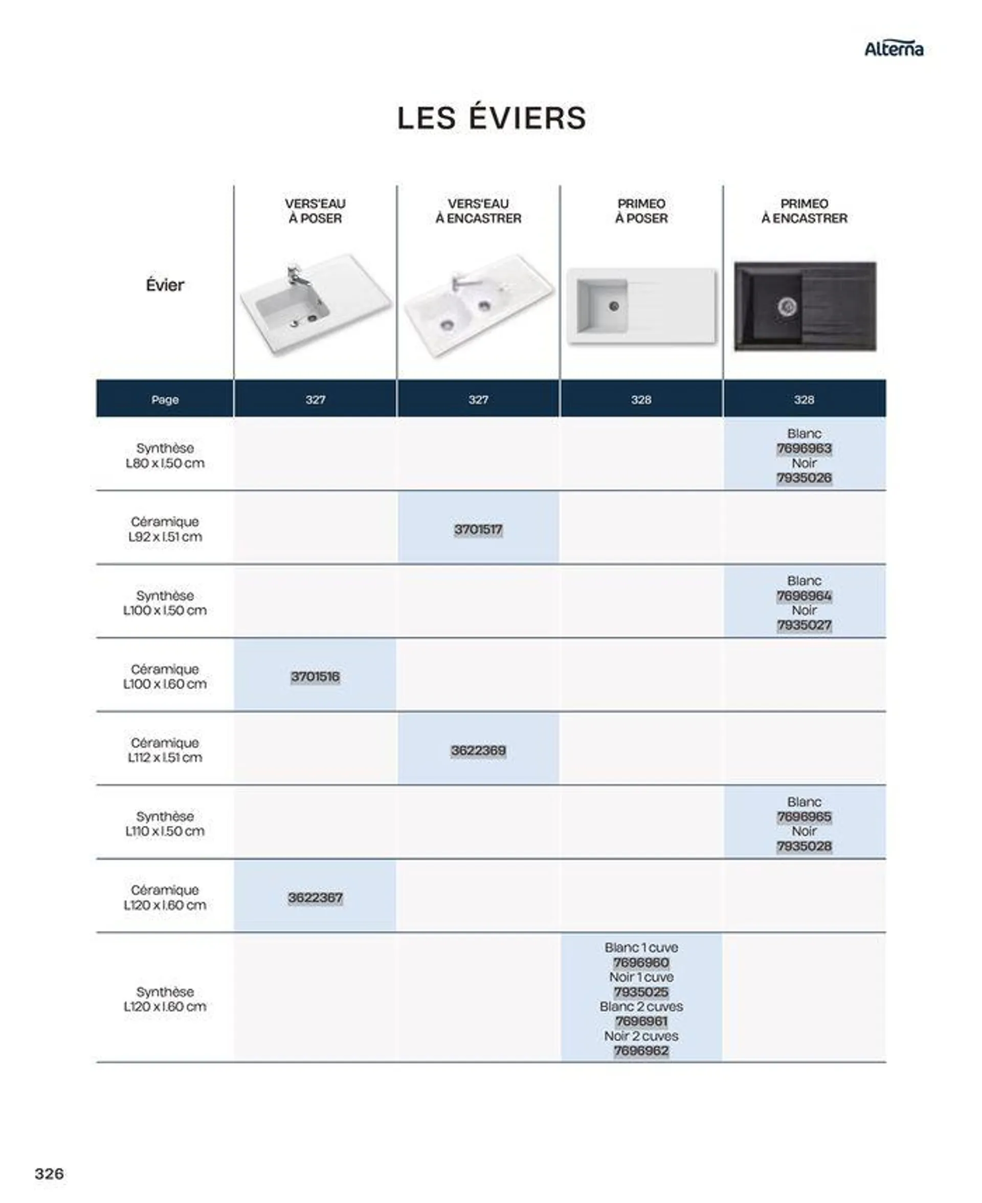 La salle de bain en toute sérénité du 2 juillet au 31 décembre 2024 - Catalogue page 326