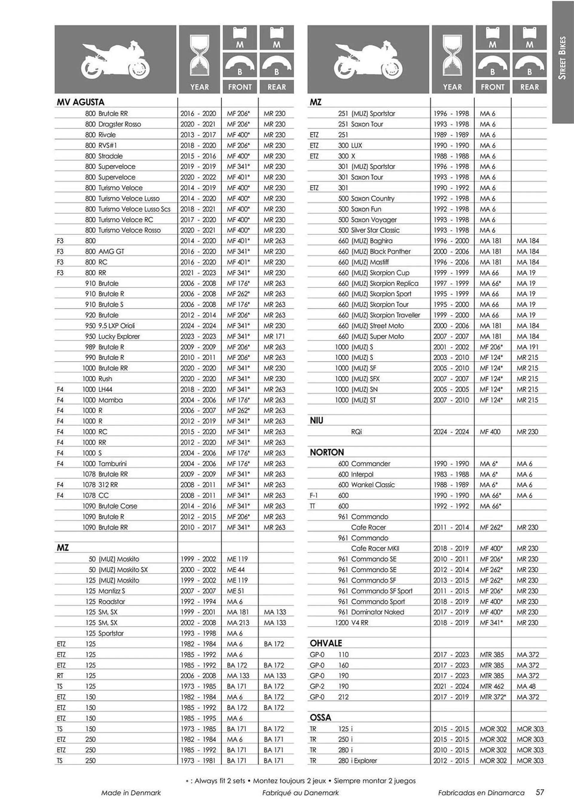 Catalogue Bihr du 18 mars au 31 décembre 2024 - Catalogue page 59