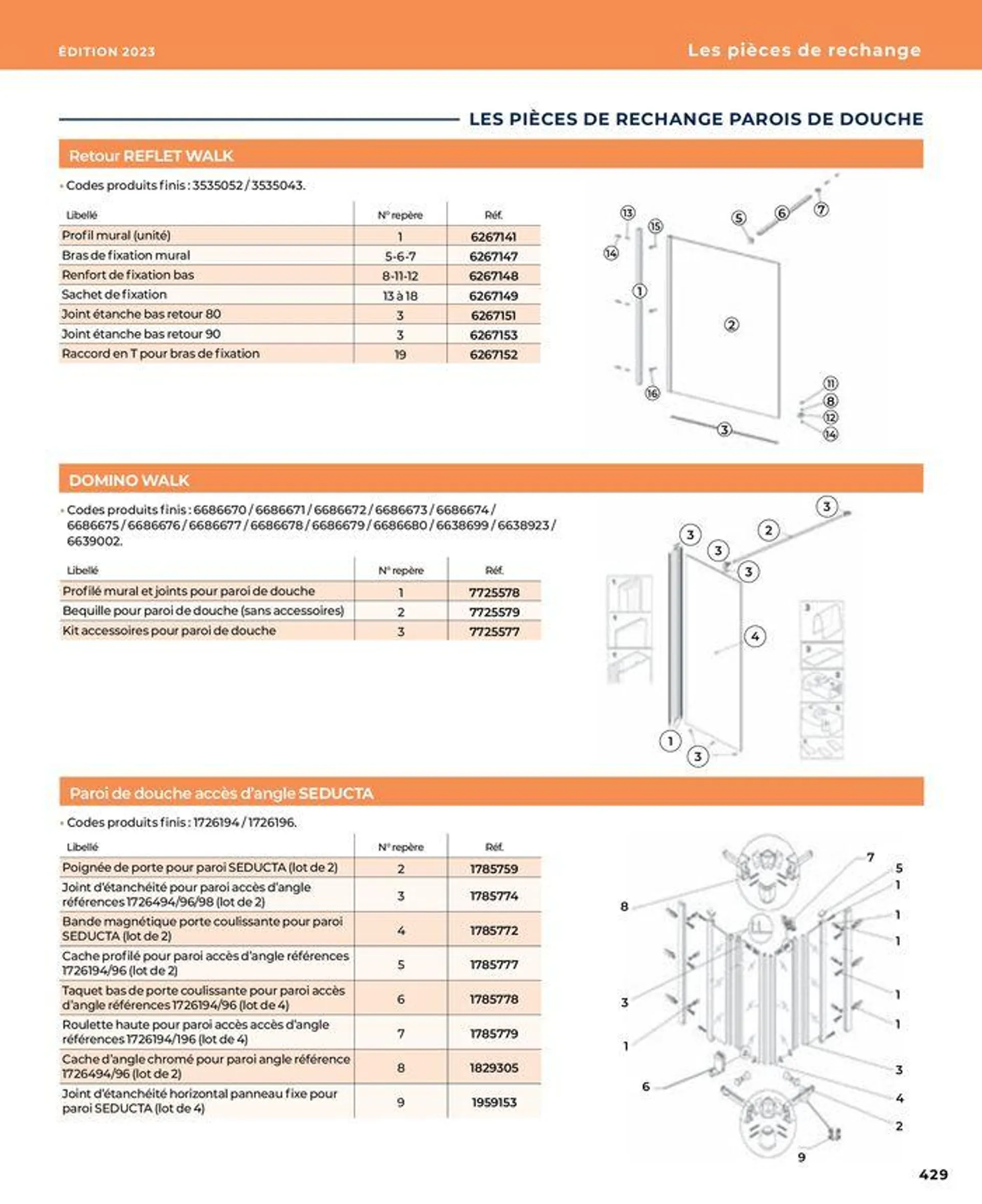 La salle de bain en toute sérénité du 17 janvier au 31 août 2024 - Catalogue page 429