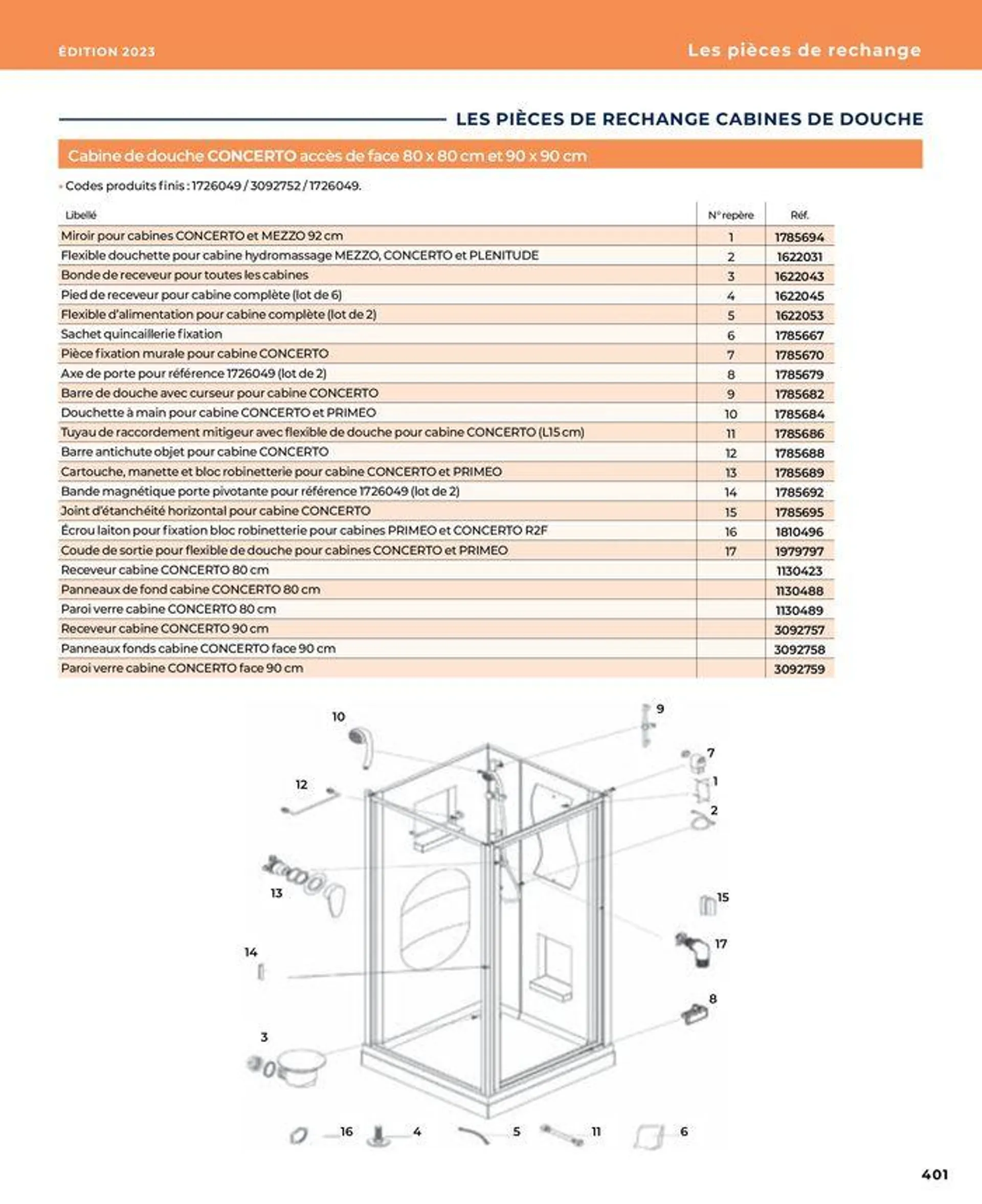 La salle de bain en toute sérénité du 17 janvier au 31 août 2024 - Catalogue page 401