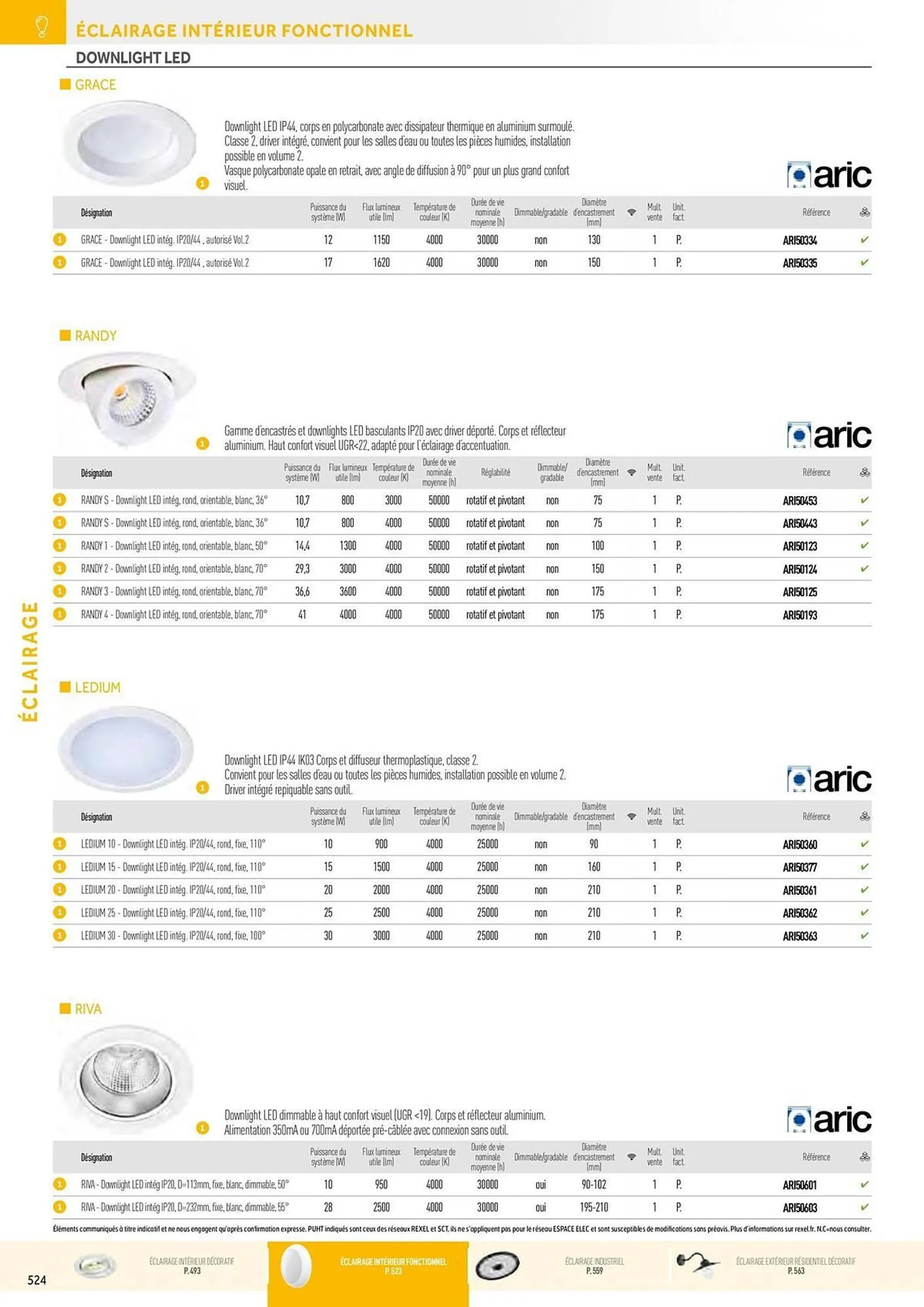 Catalogue Rexel du 20 décembre au 28 décembre 2024 - Catalogue page 34