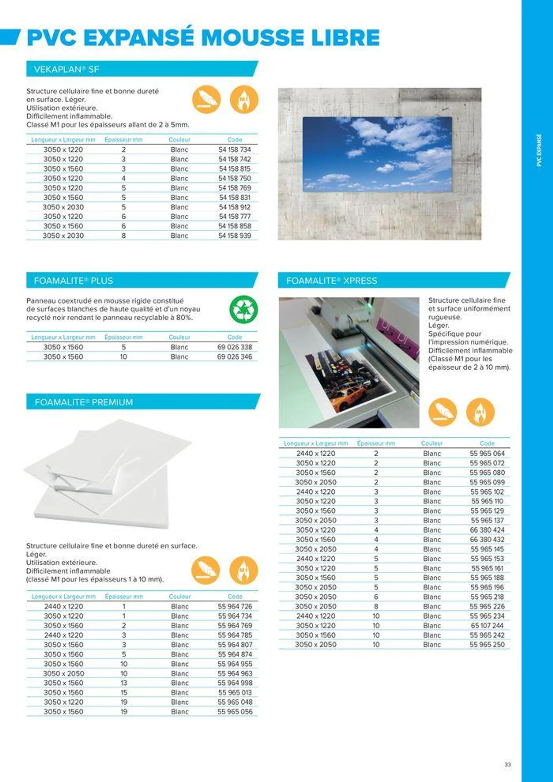 PLASTIQUES INDUSTRIELS du 13 mars au 31 décembre 2024 - Catalogue page 33