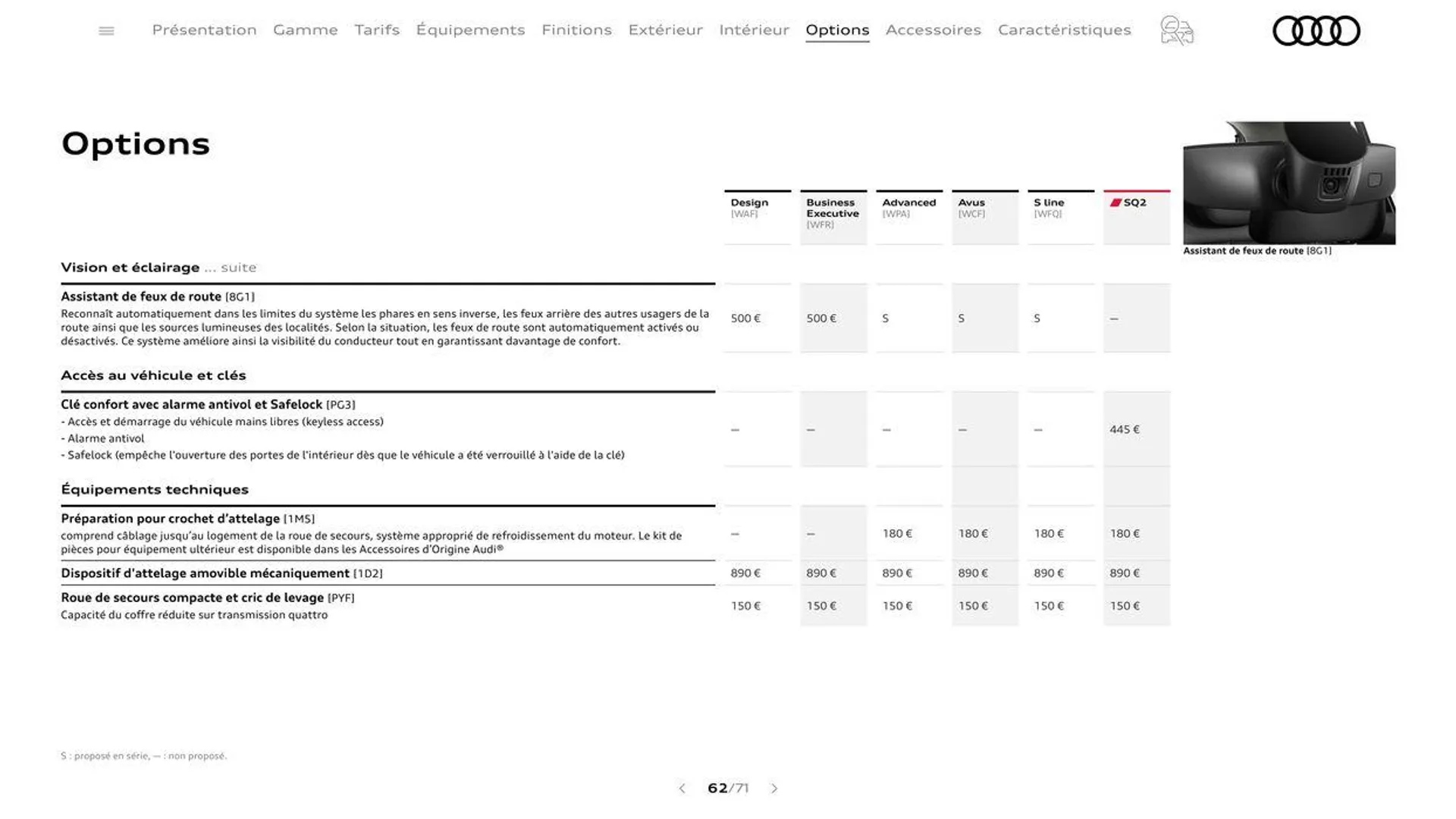 Audi Q2 du 20 août au 31 décembre 2024 - Catalogue page 62