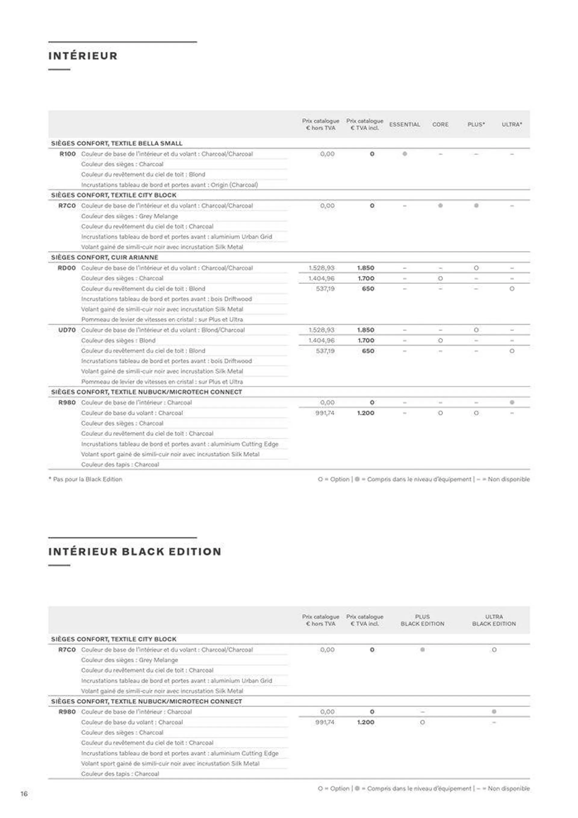 VOLVO XC40 B3/B4 du 18 juin au 31 décembre 2024 - Catalogue page 16