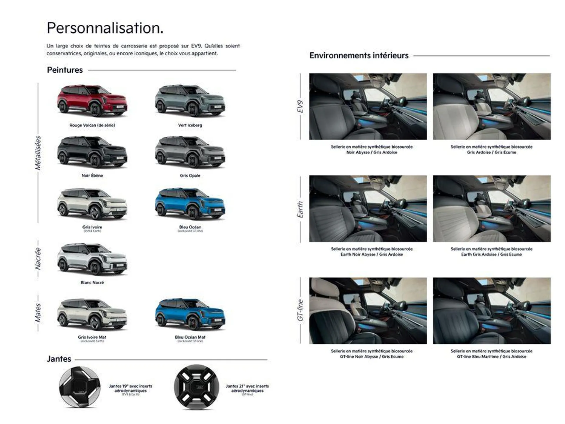 KIA EV9 100% électrique - Brochure du 1 février au 21 janvier 2025 - Catalogue page 9