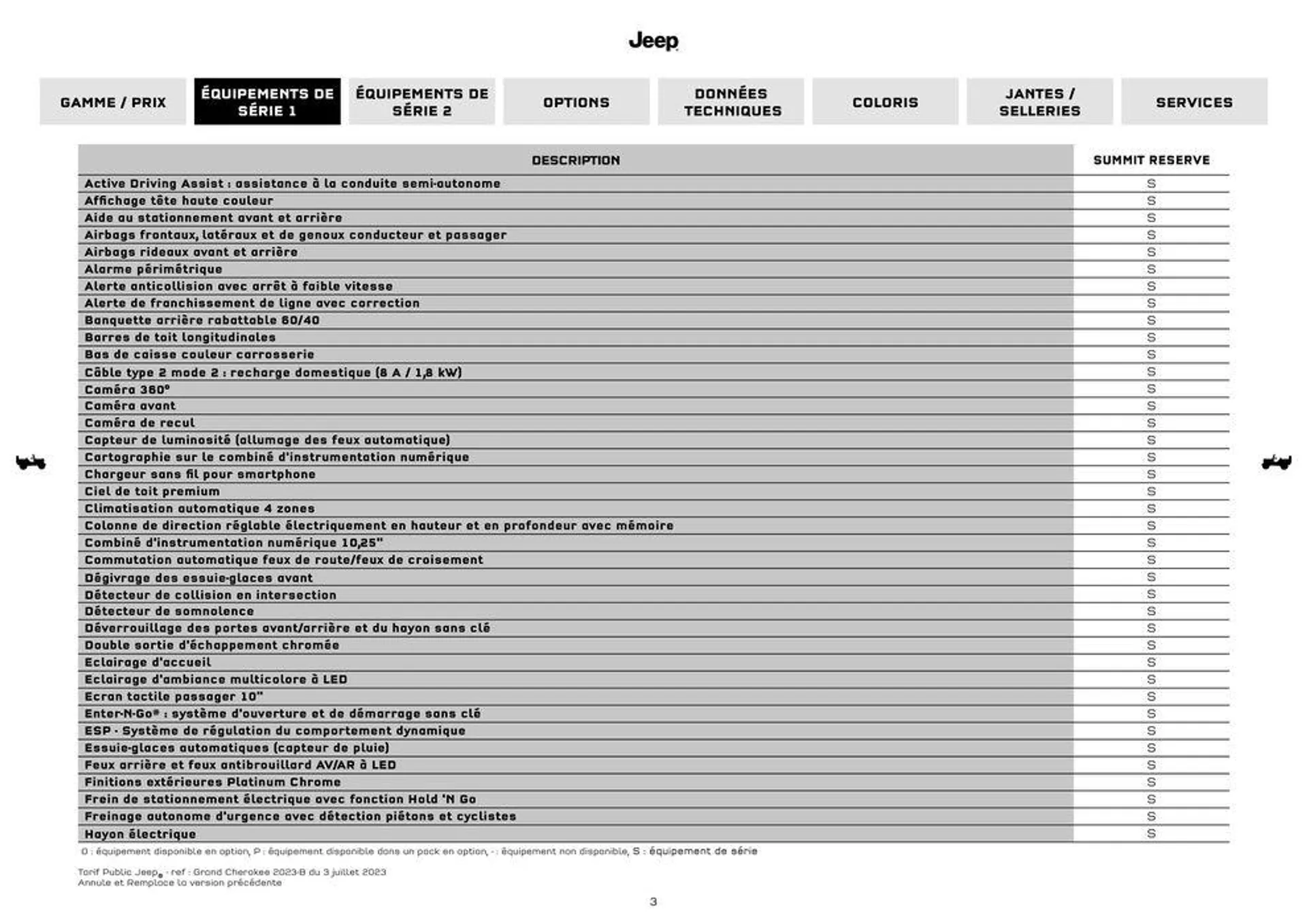 JEEP GRAND CHEROKEE 4XE HYBRIDE RECHARGEABLE MY23 du 9 septembre au 31 août 2025 - Catalogue page 3