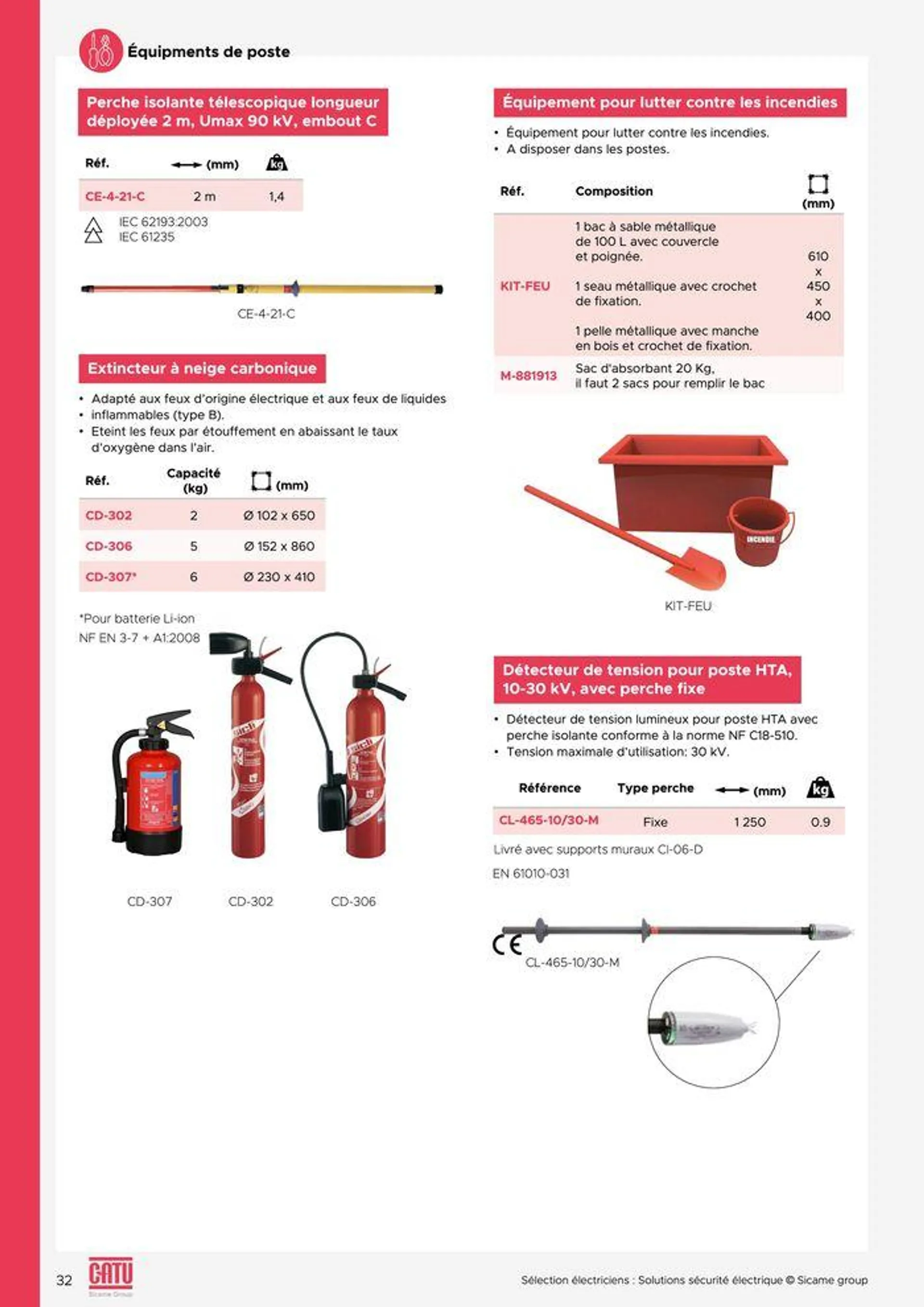 Selection electriciens - 32