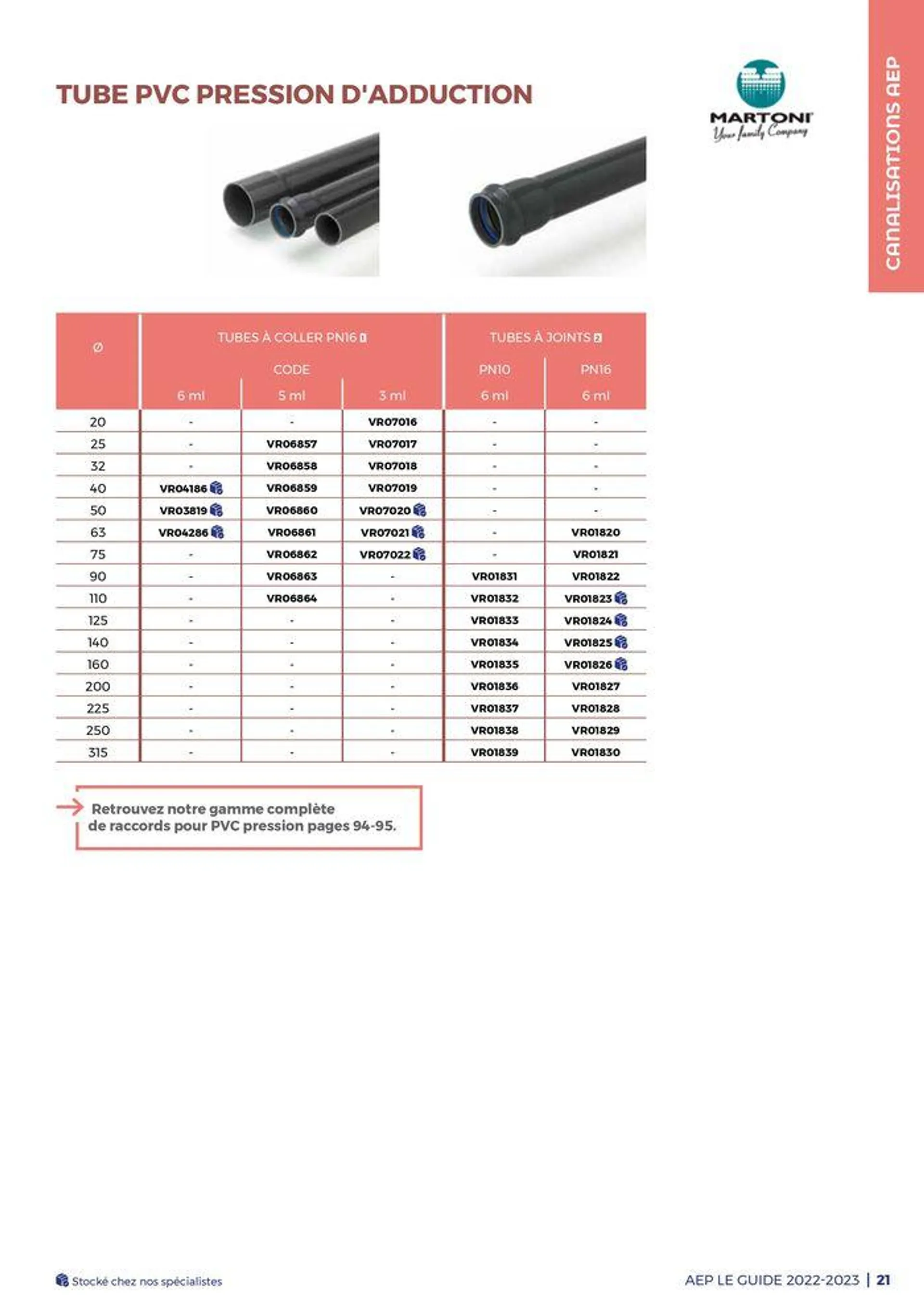 Guide - Adduction deau potable - 21