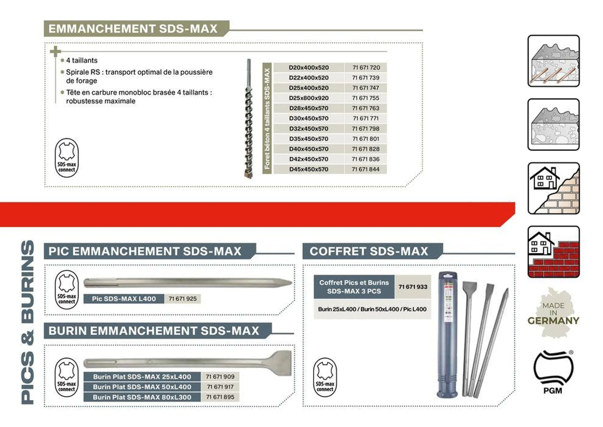 DES OUTILS TAILLÉS POUR VOTRE PERFORMANCE du 3 septembre au 30 septembre 2024 - Catalogue page 3