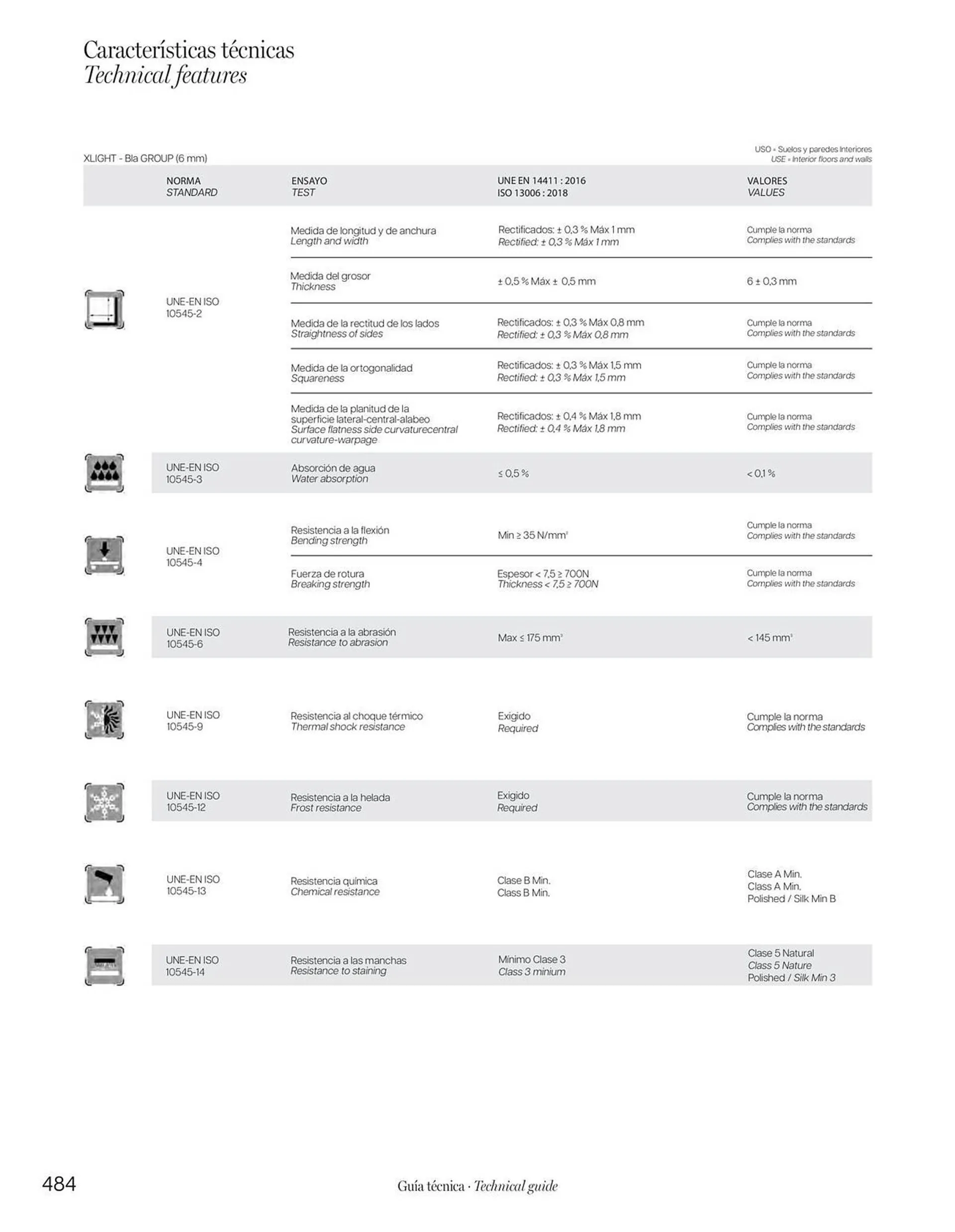 Catalogue Porcelanosa du 19 janvier au 31 octobre 2024 - Catalogue page 486