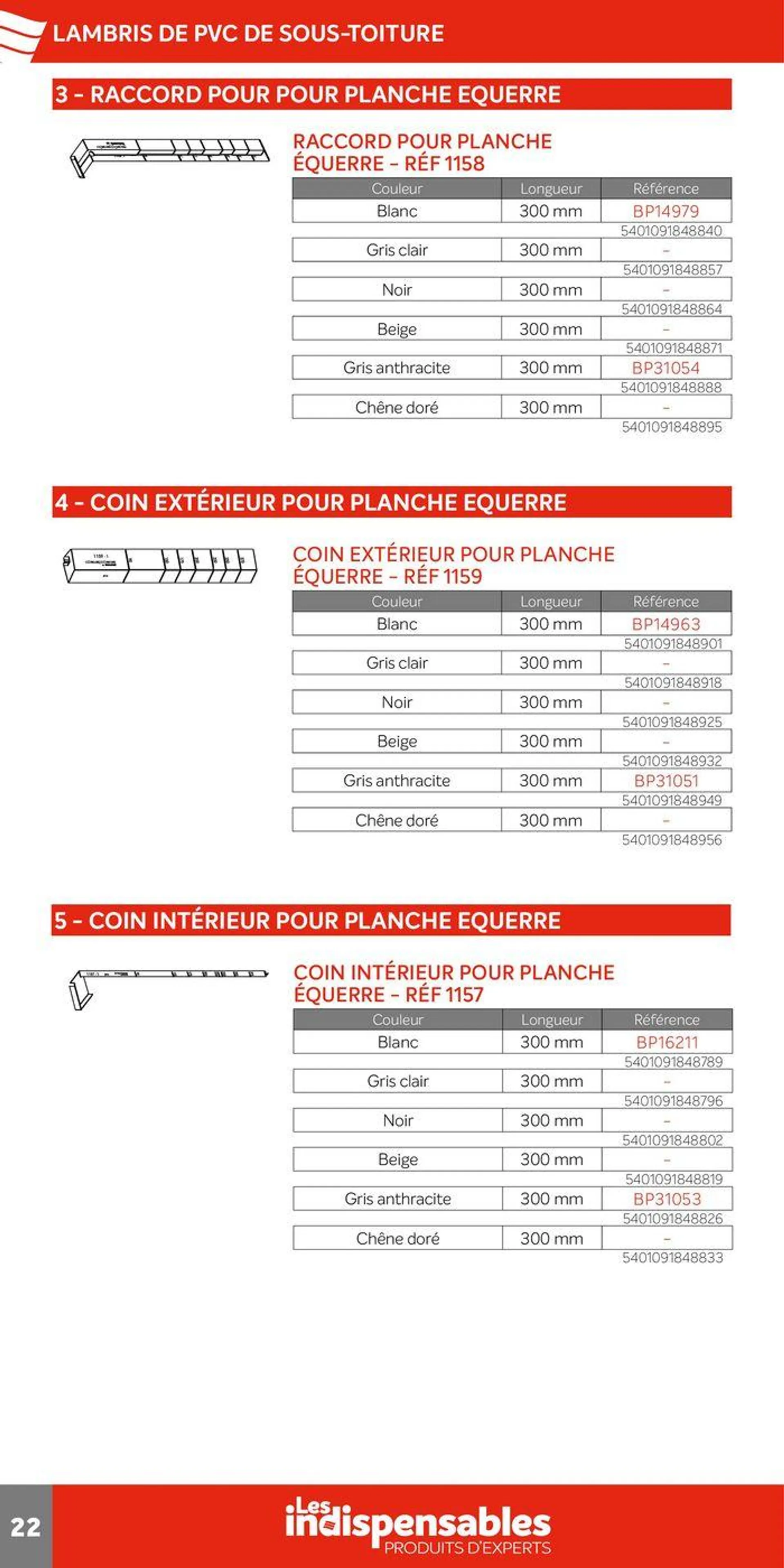 Les Indispensables - Guide 2024 - 22