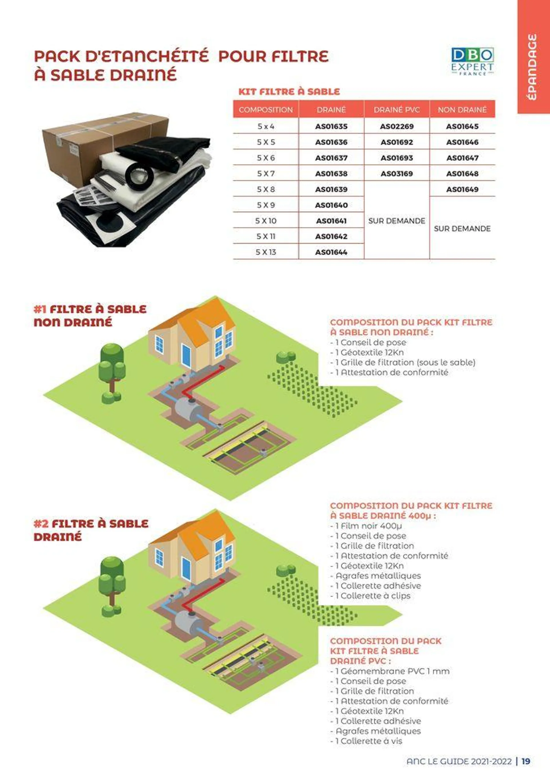 Guide - Assainissement non collectif - 19