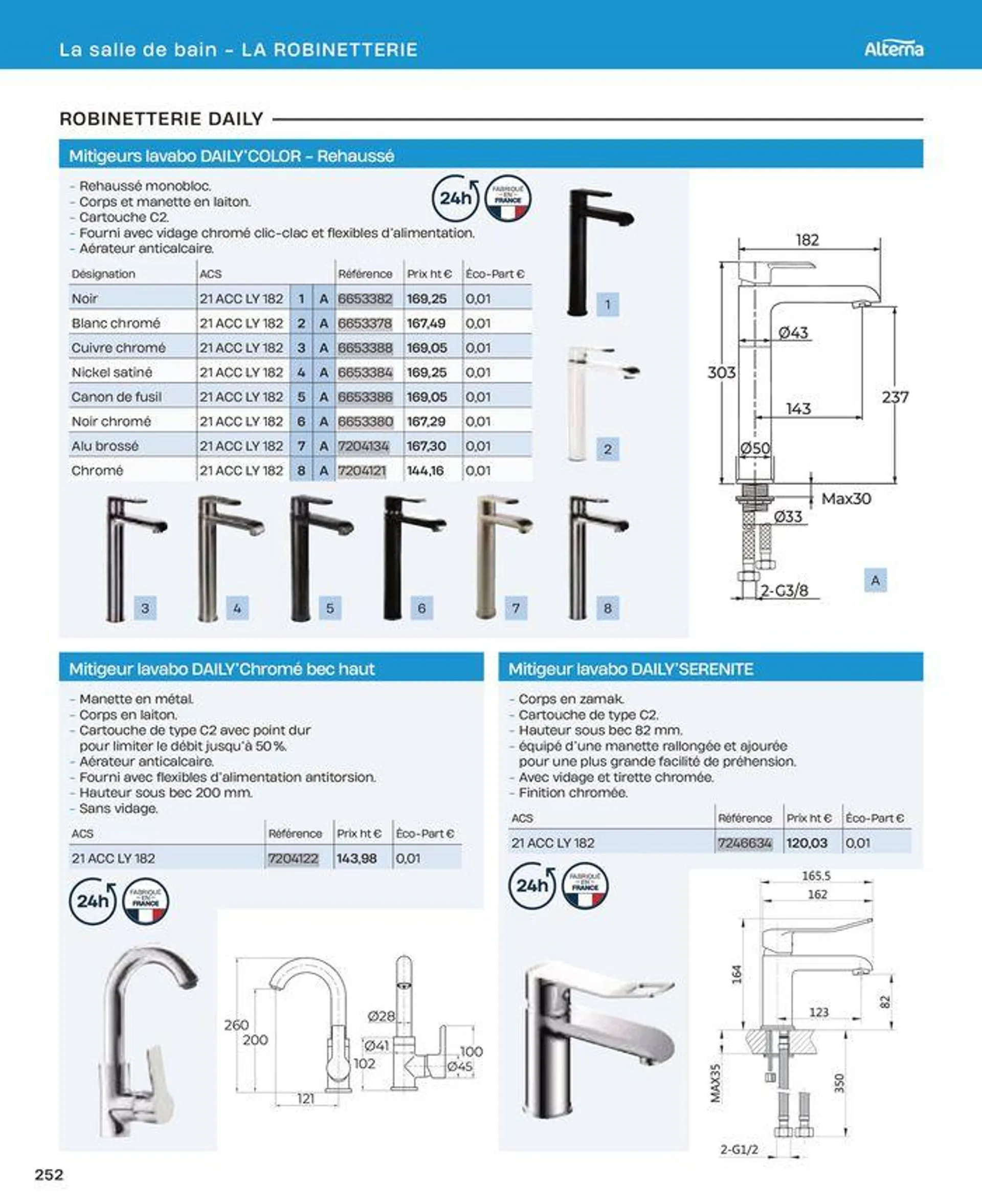 La salle de bain en toute sérénité du 2 juillet au 31 décembre 2024 - Catalogue page 252