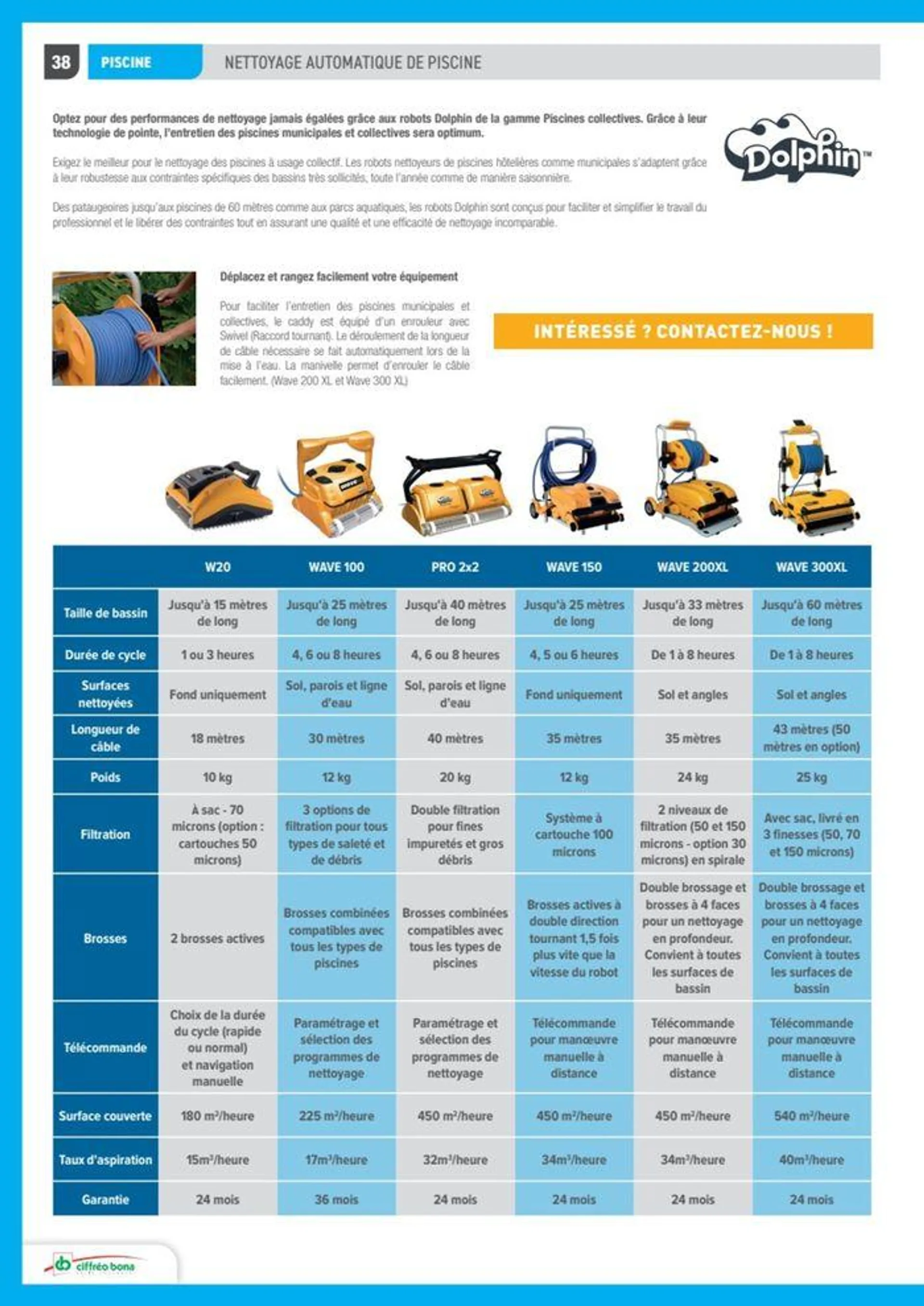 Guide Piscine 2024 - 31