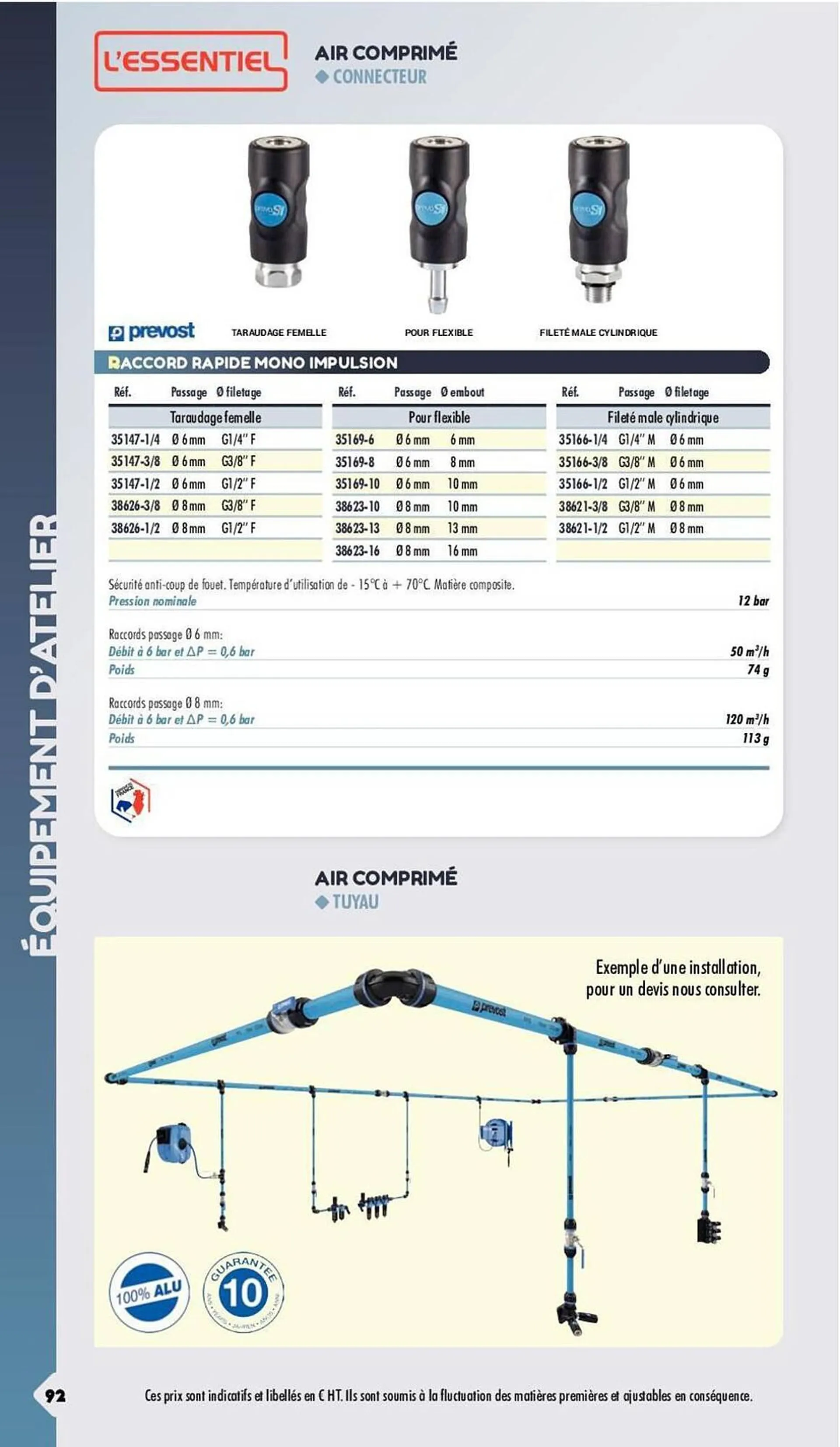 Catalogue Master Pro du 3 janvier au 31 décembre 2024 - Catalogue page 792