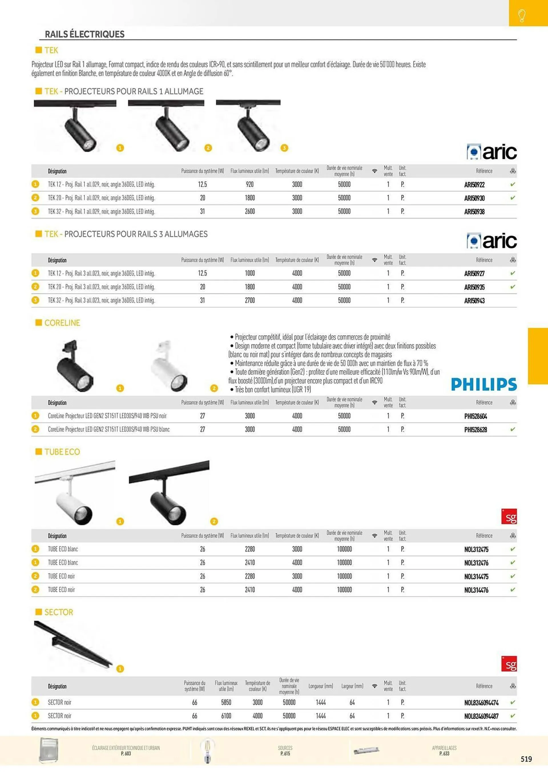 Catalogue Rexel du 20 décembre au 28 décembre 2024 - Catalogue page 29