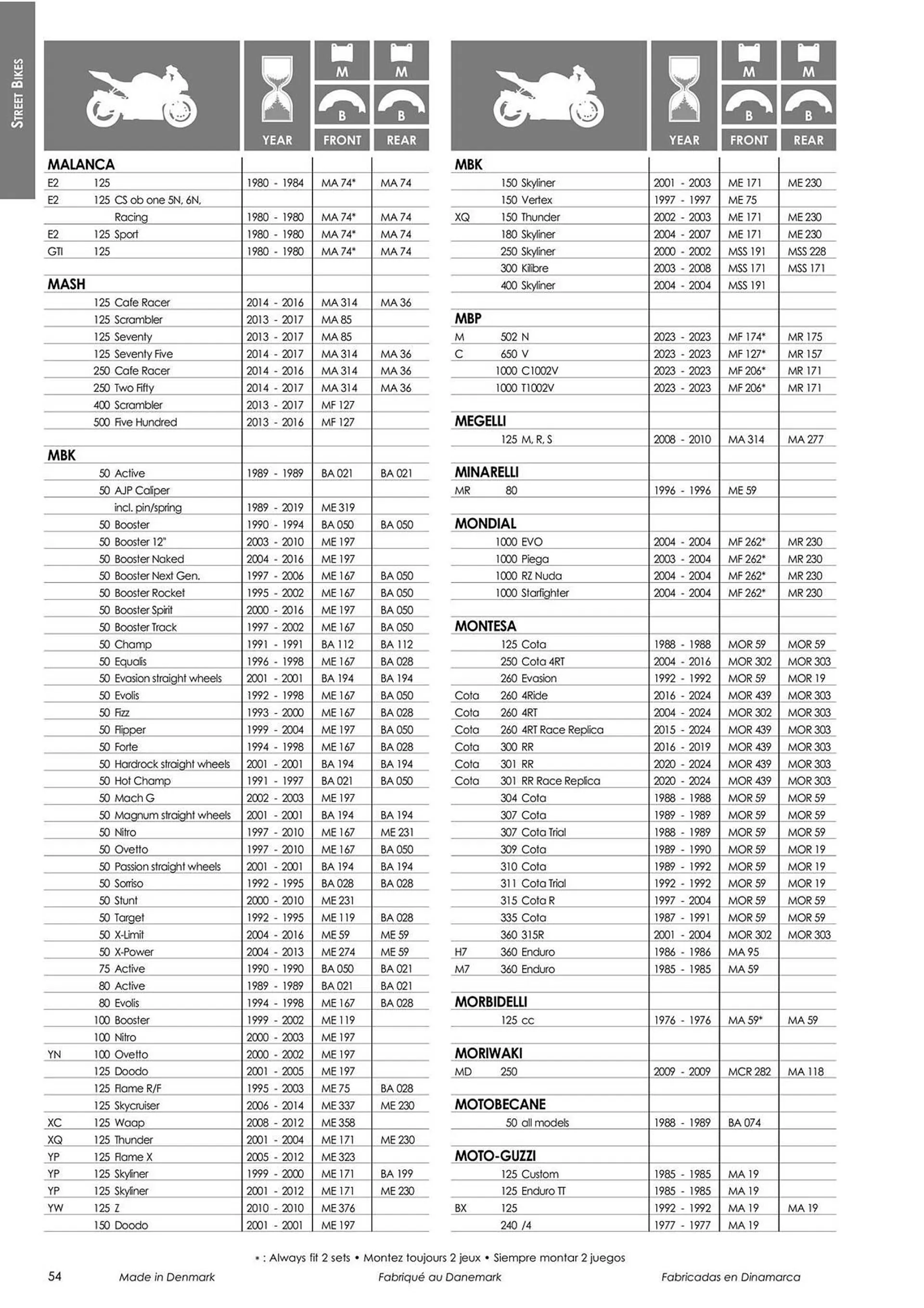 Catalogue Bihr du 18 mars au 31 décembre 2024 - Catalogue page 56