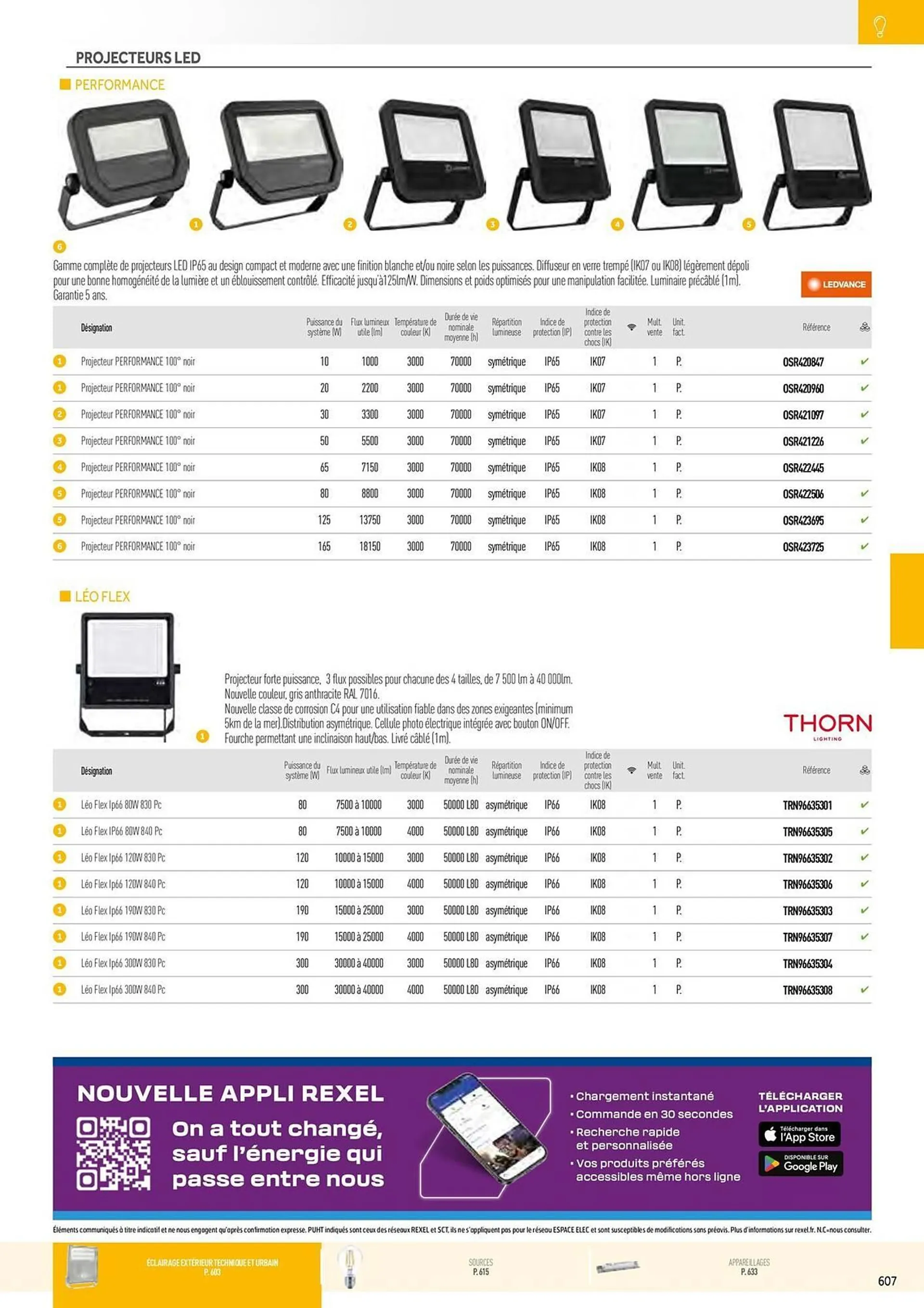 Catalogue Rexel du 20 décembre au 28 décembre 2024 - Catalogue page 117