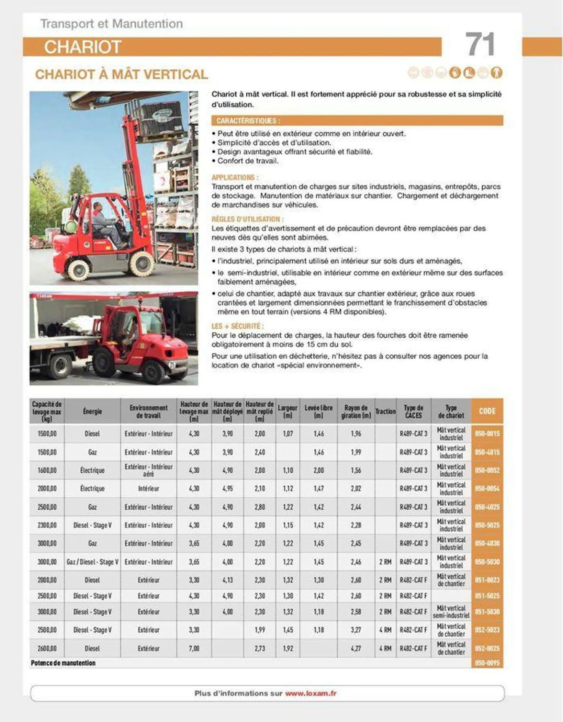 Loxam Catalogue de location du 9 avril au 31 décembre 2024 - Catalogue page 150