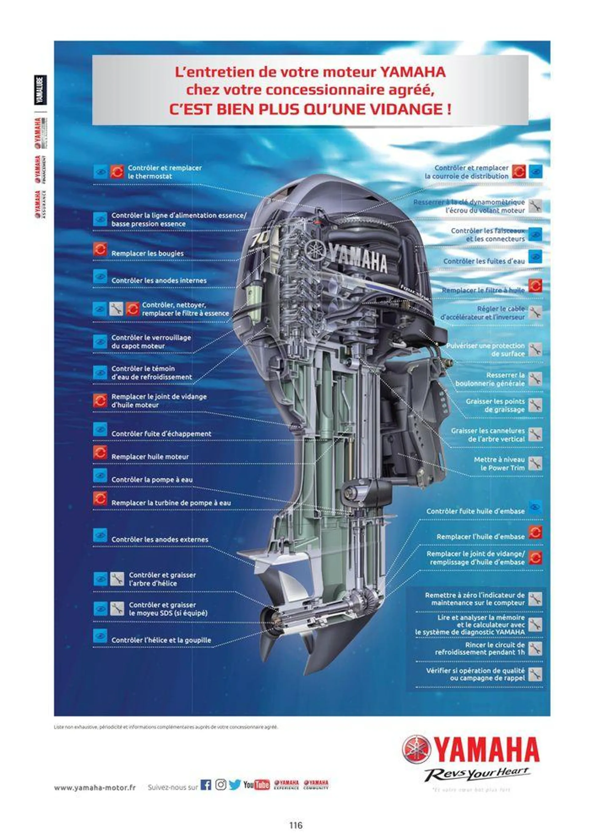 Catalogue Yamaha Marine - Accessoires Marine 2024 - 13