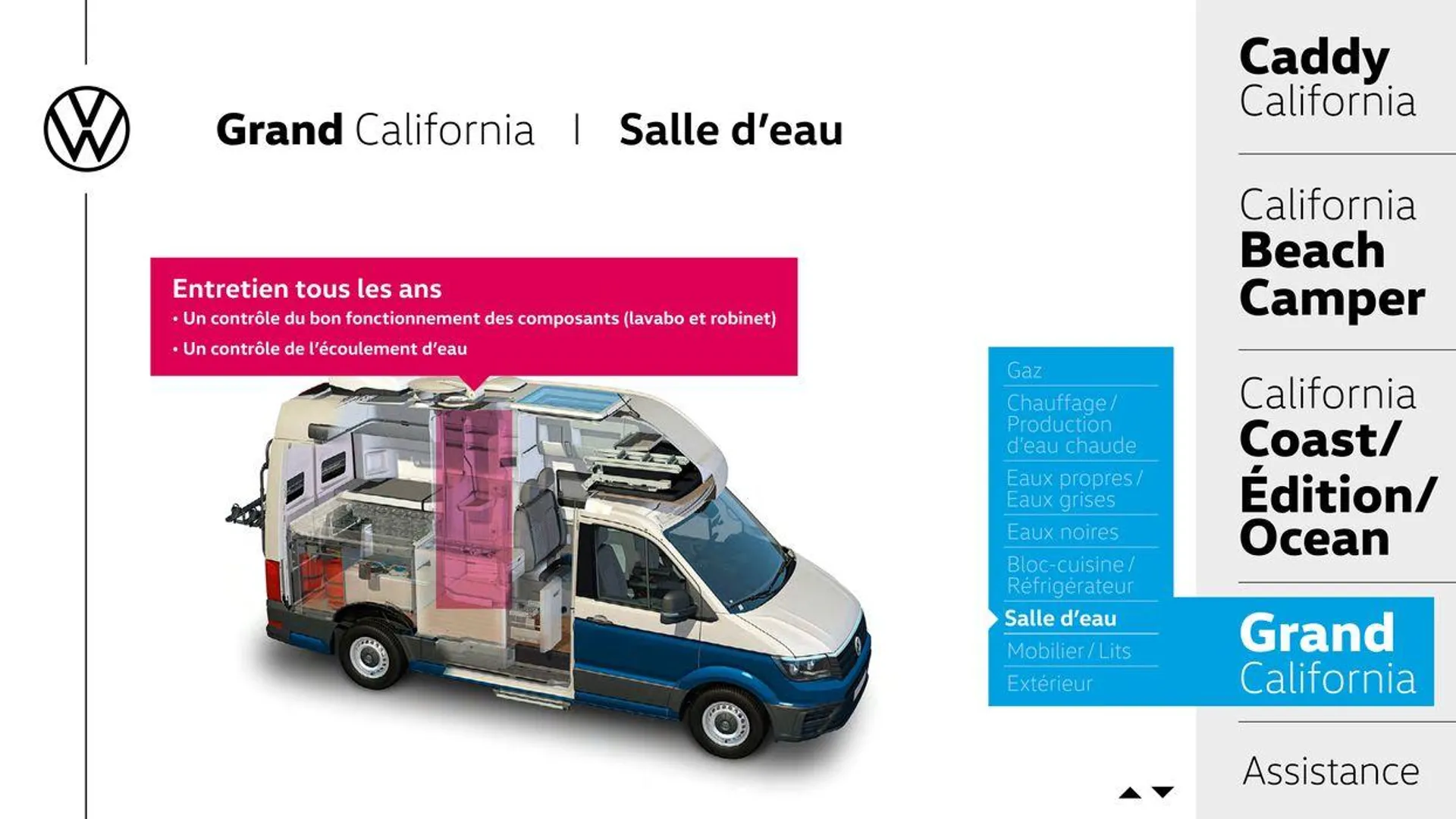 Tout savoir sur l’entretien de votre Véhicule de Loisirs Volkswagen du 23 juillet au 23 juillet 2025 - Catalogue page 18