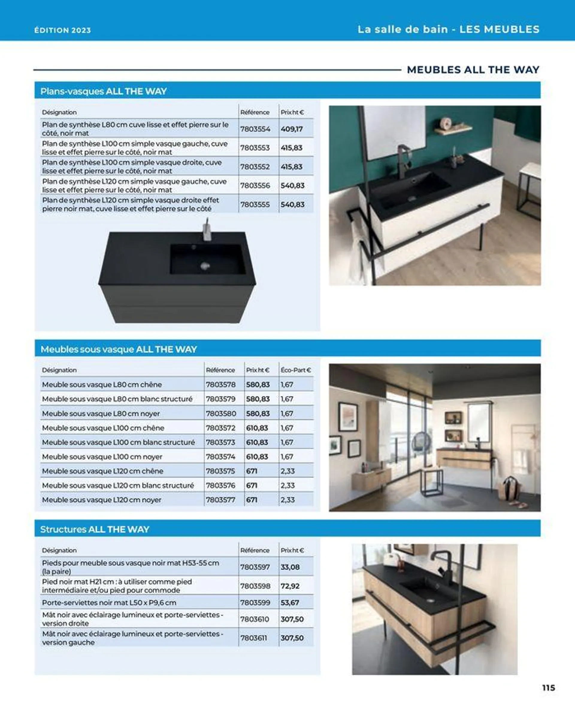 La salle de bain en toute sérénité du 17 janvier au 31 août 2024 - Catalogue page 115