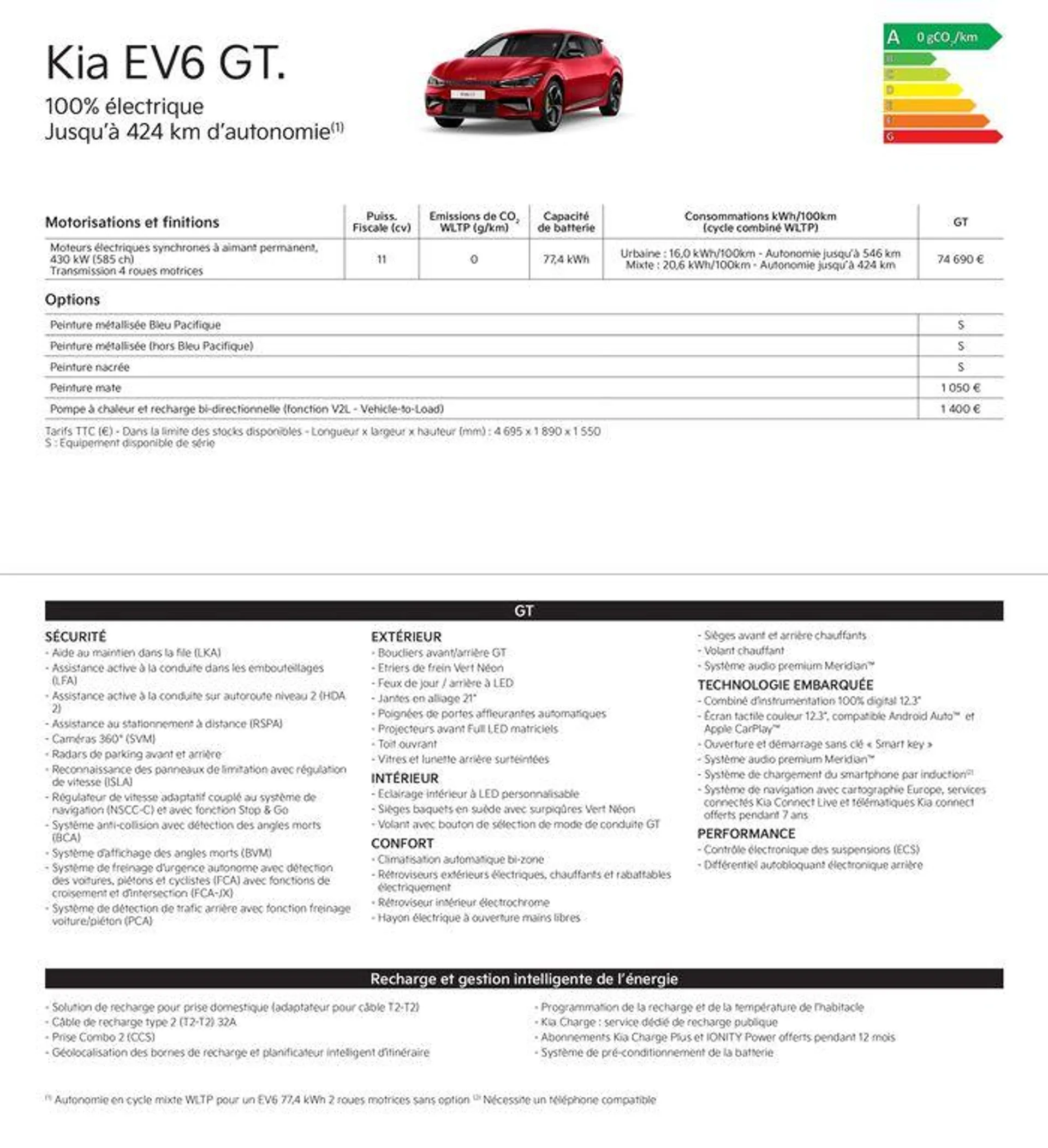 KIA Picanto - Price list- - 18