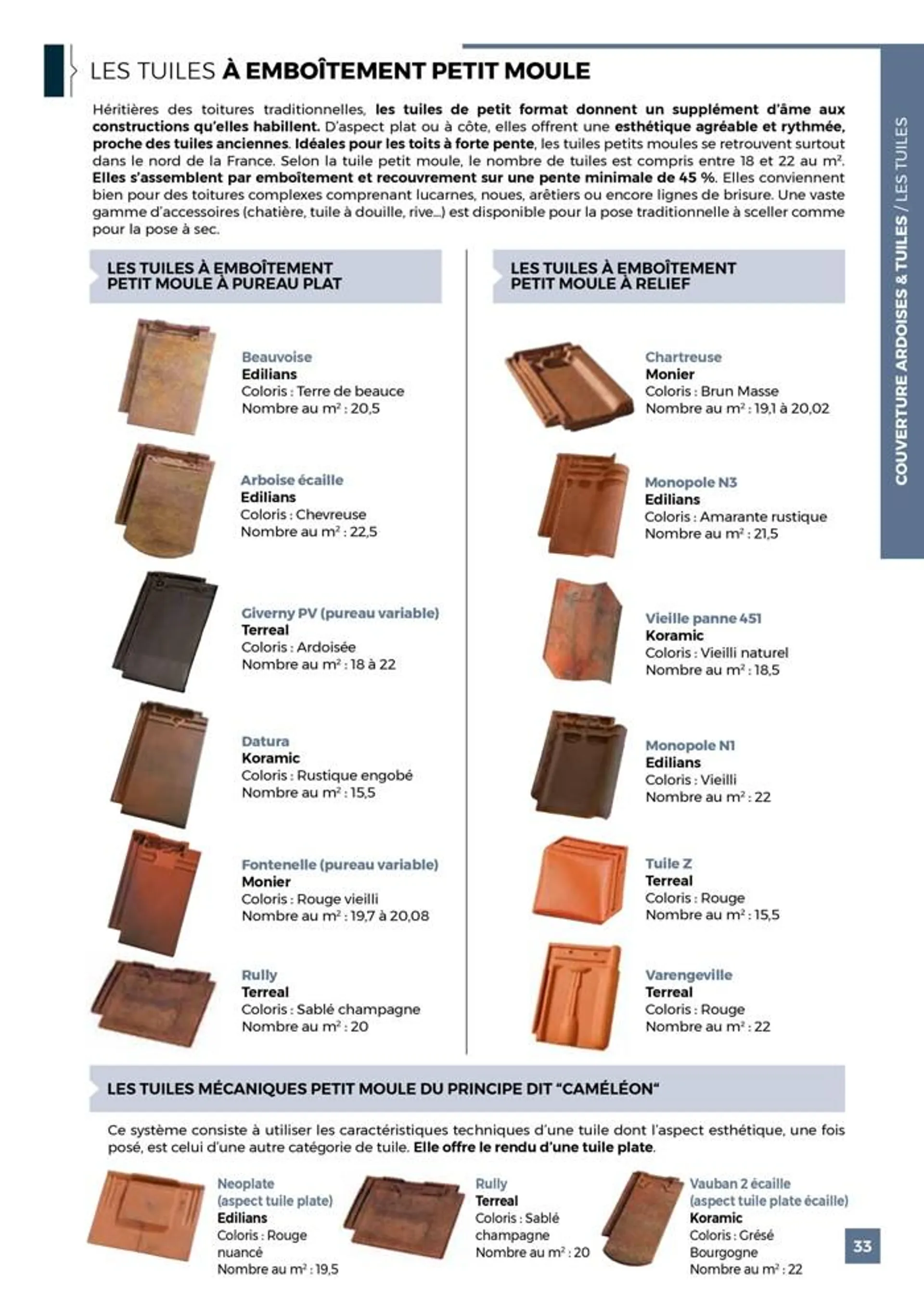 Guide Toiture du 19 juin au 31 janvier 2025 - Catalogue page 33