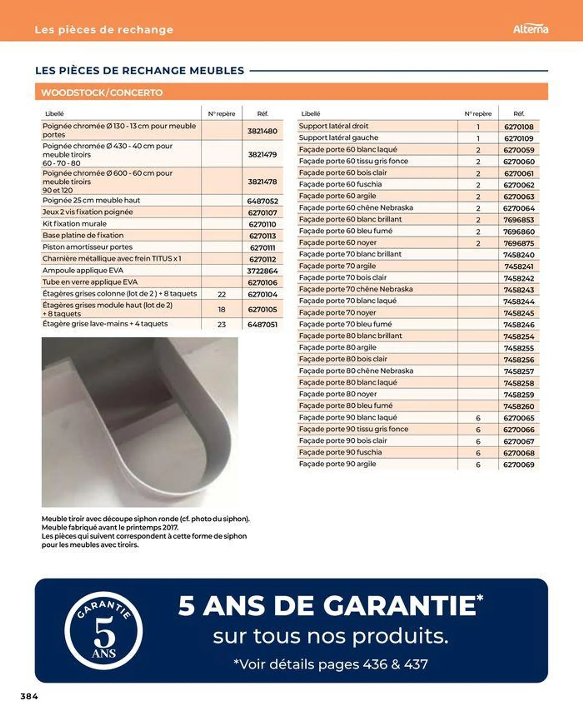 La salle de bain en toute sérénité du 17 janvier au 31 août 2024 - Catalogue page 384