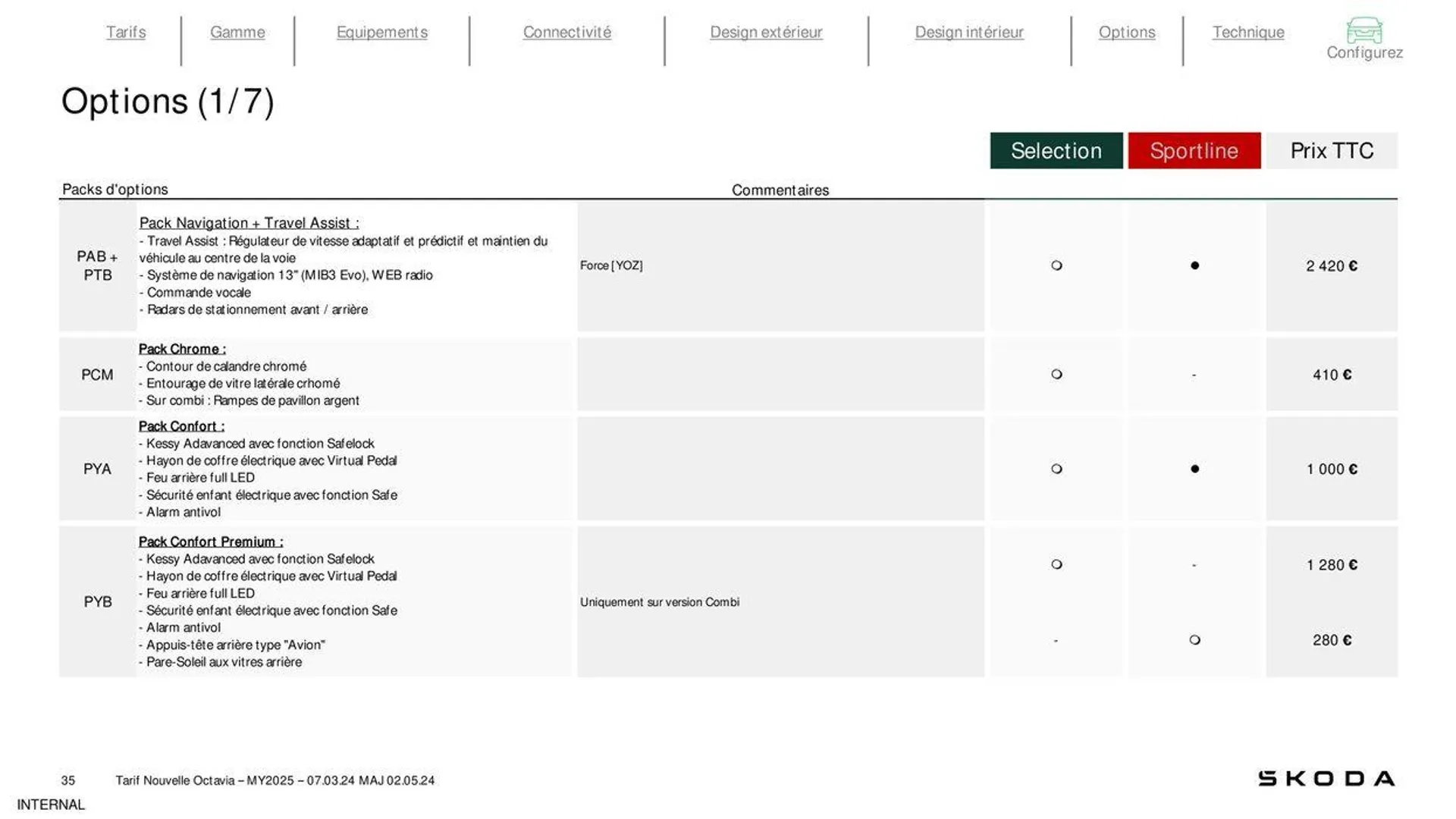 Octavia Berline Selection 1.5 TSI 116ch Hybrid DSG - 31