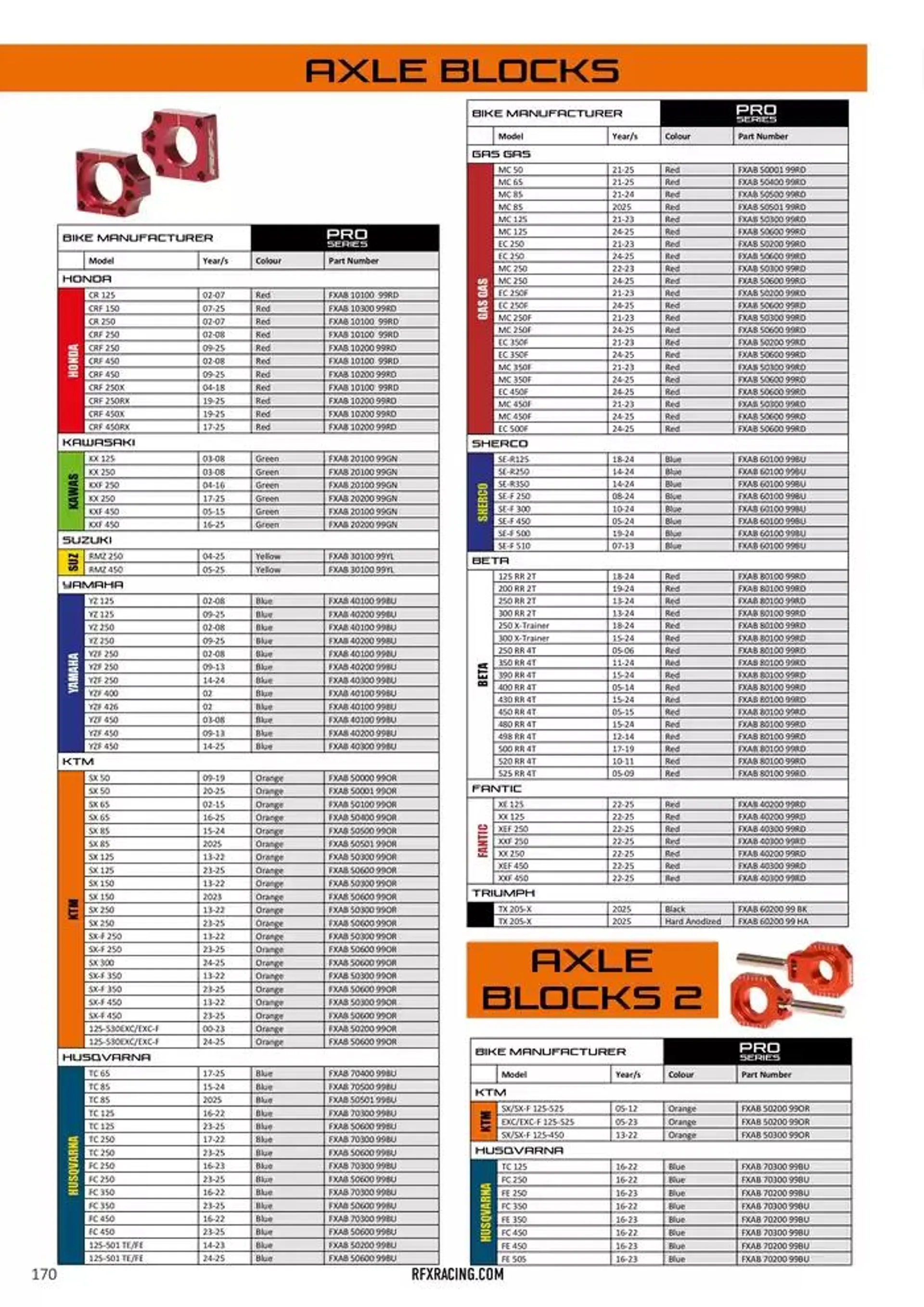 RFX 2025 du 14 décembre au 31 décembre 2025 - Catalogue page 170