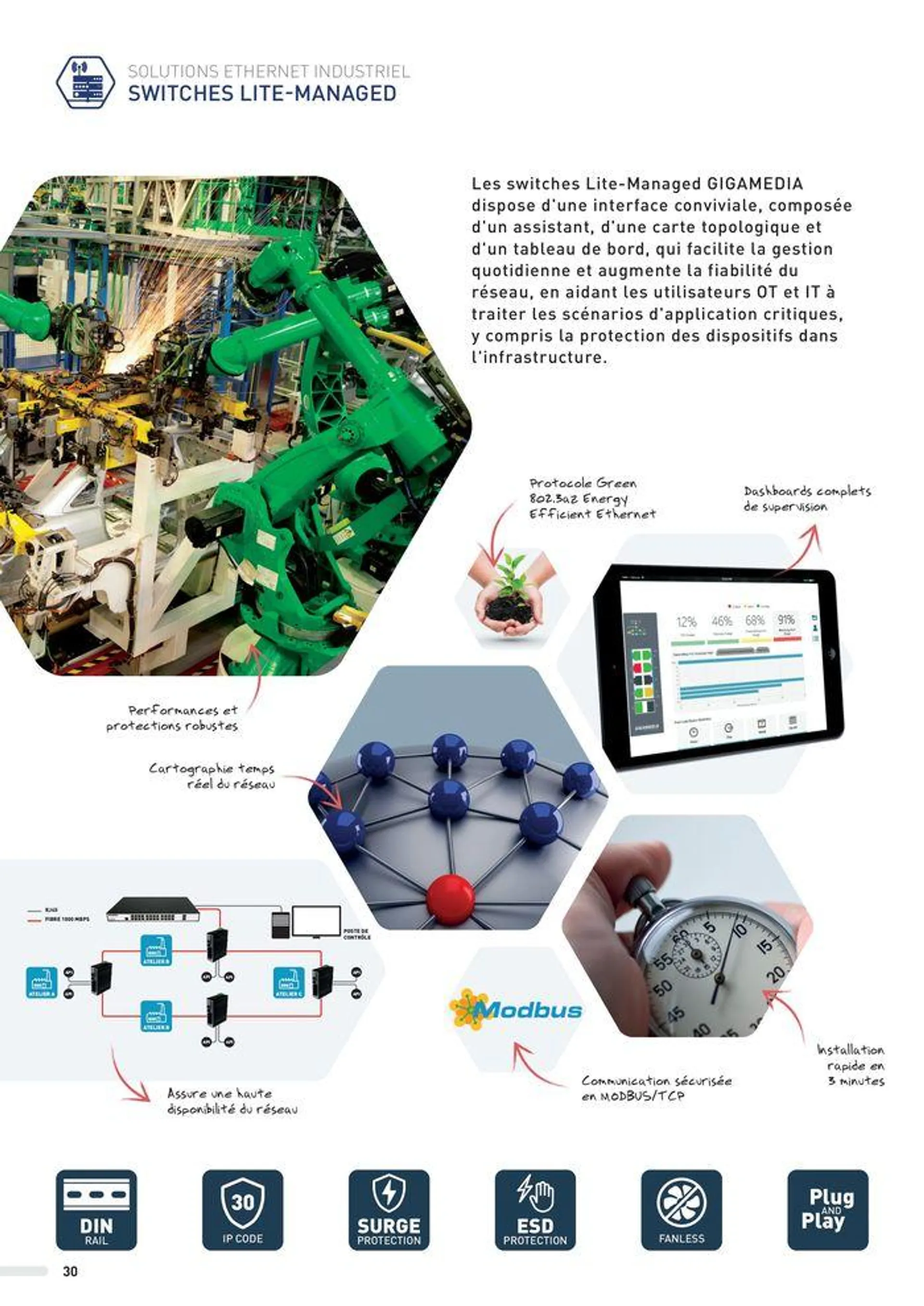 SOLUTIONS POUR ENVIRONNEMENTS INDUSTRIELS - 30