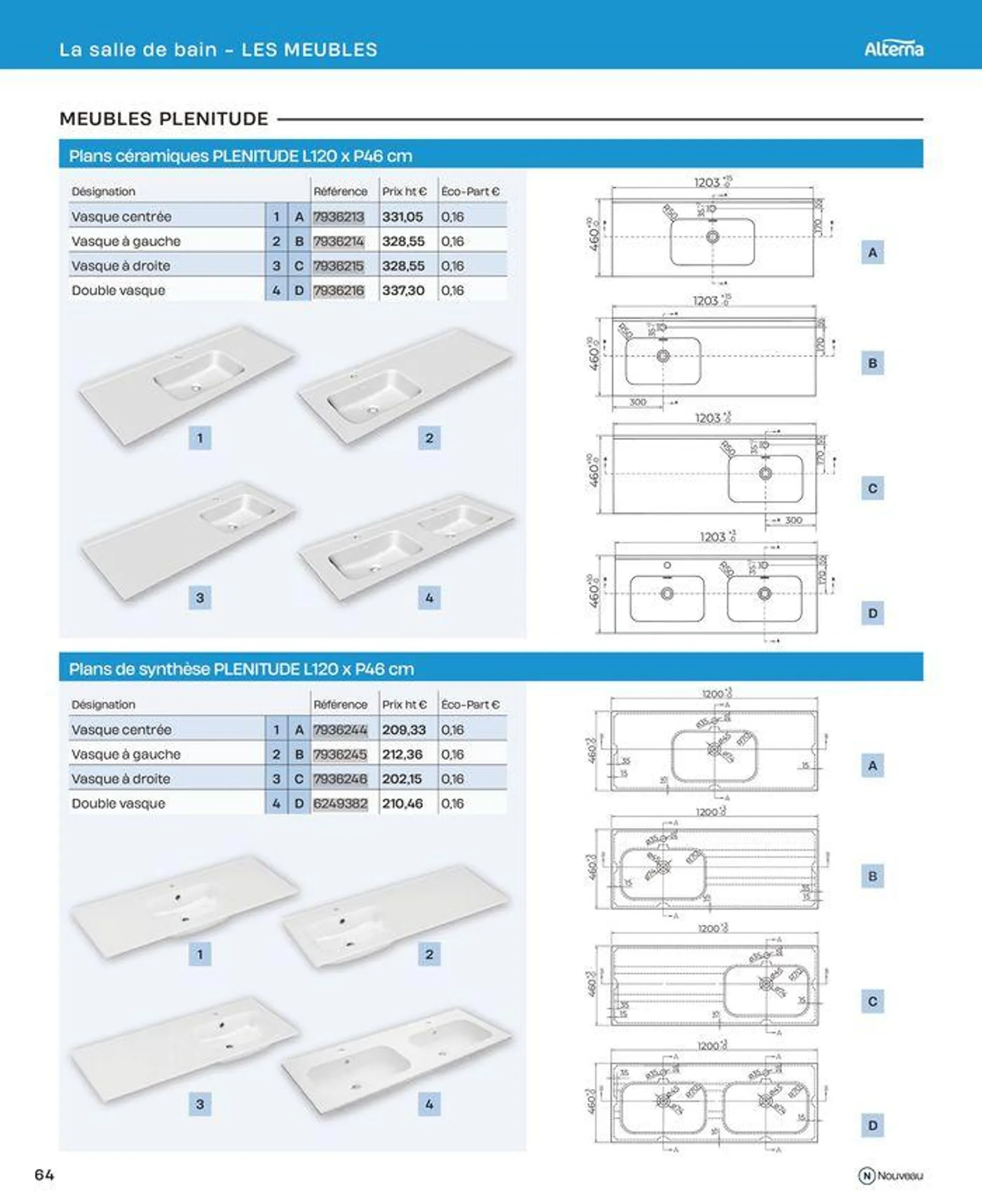 La salle de bain en toute sérénité du 2 juillet au 31 décembre 2024 - Catalogue page 64